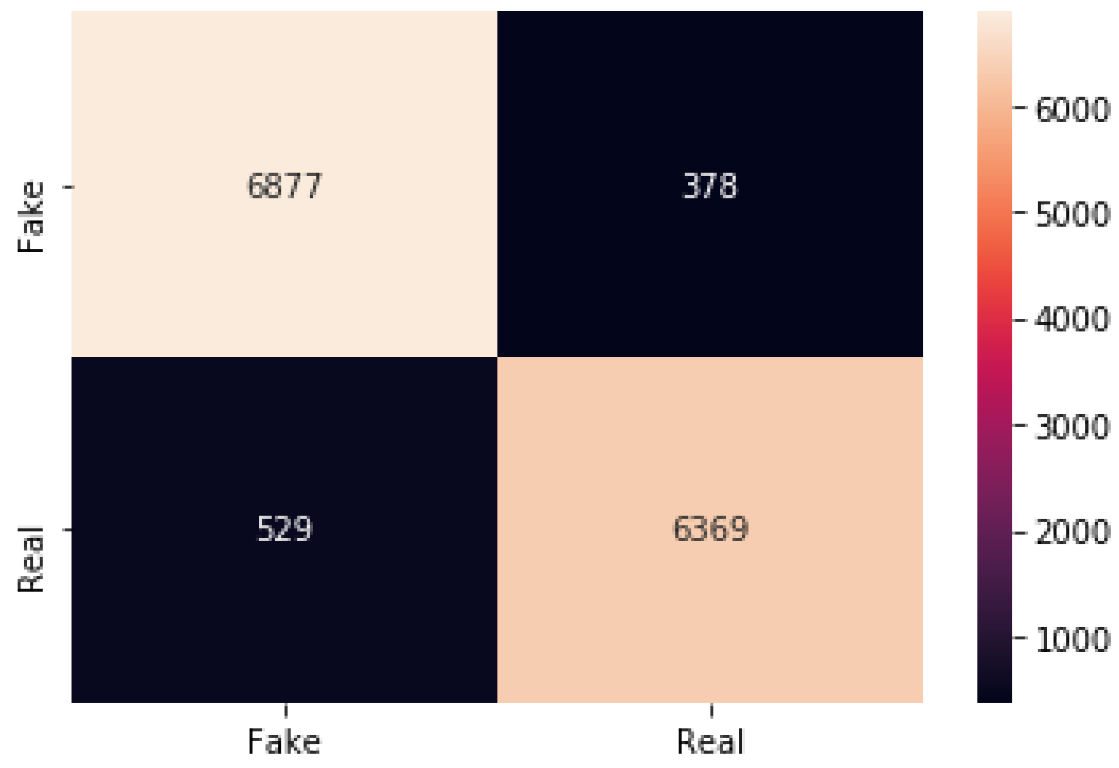 Applsci 12 01116 g029 550