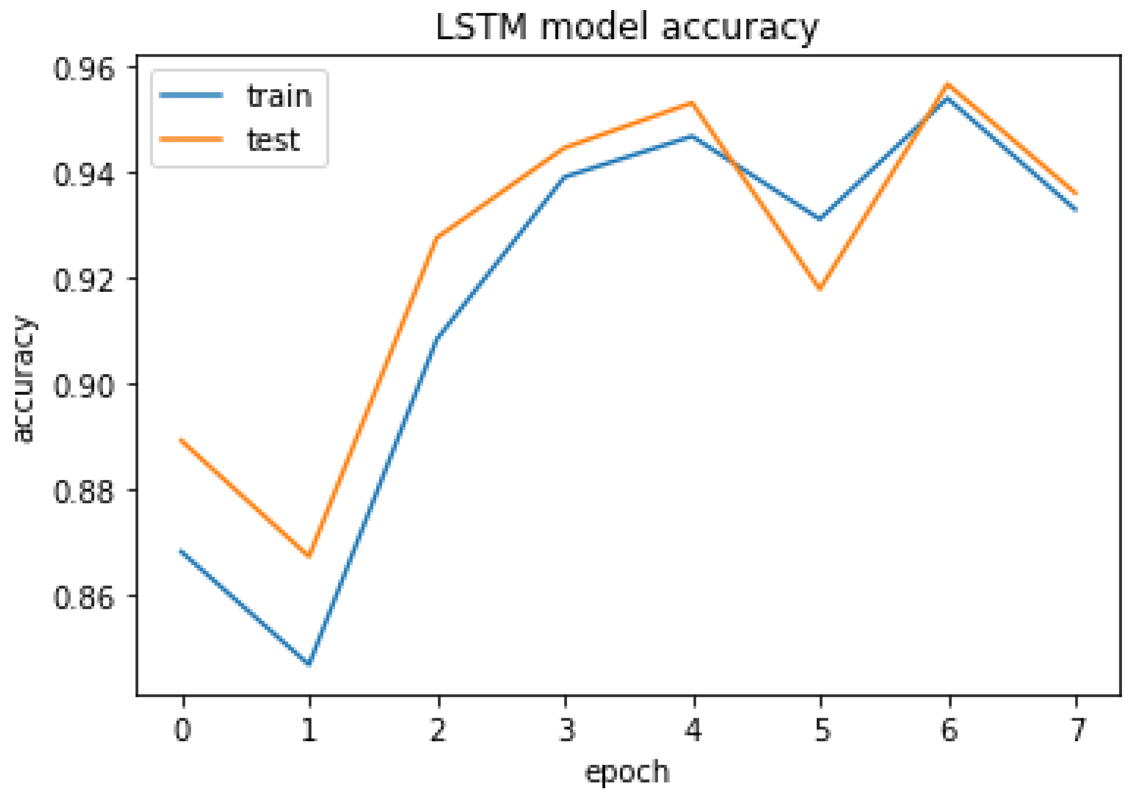 Applsci 12 01116 g030 550