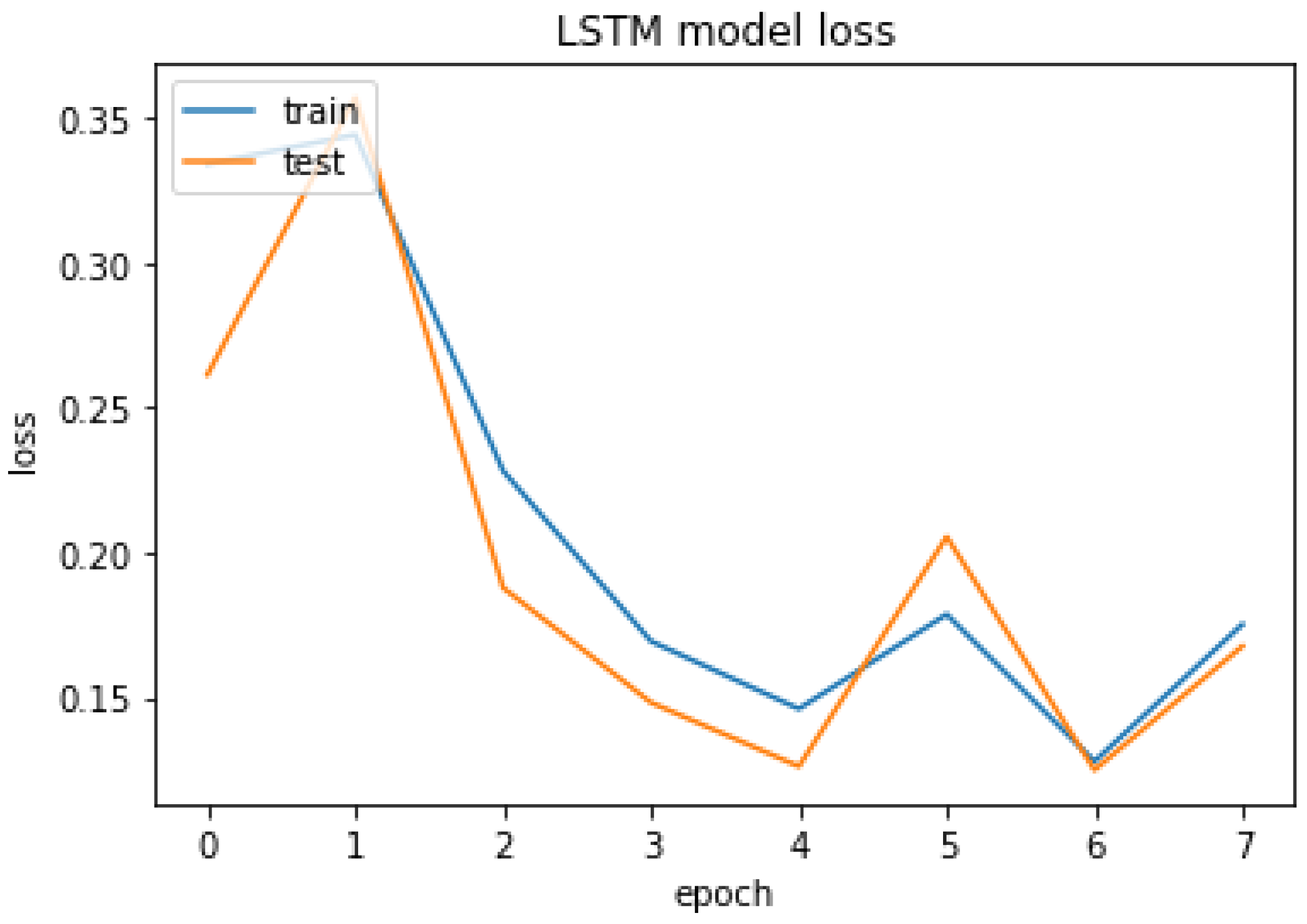 Applsci 12 01116 g031 550