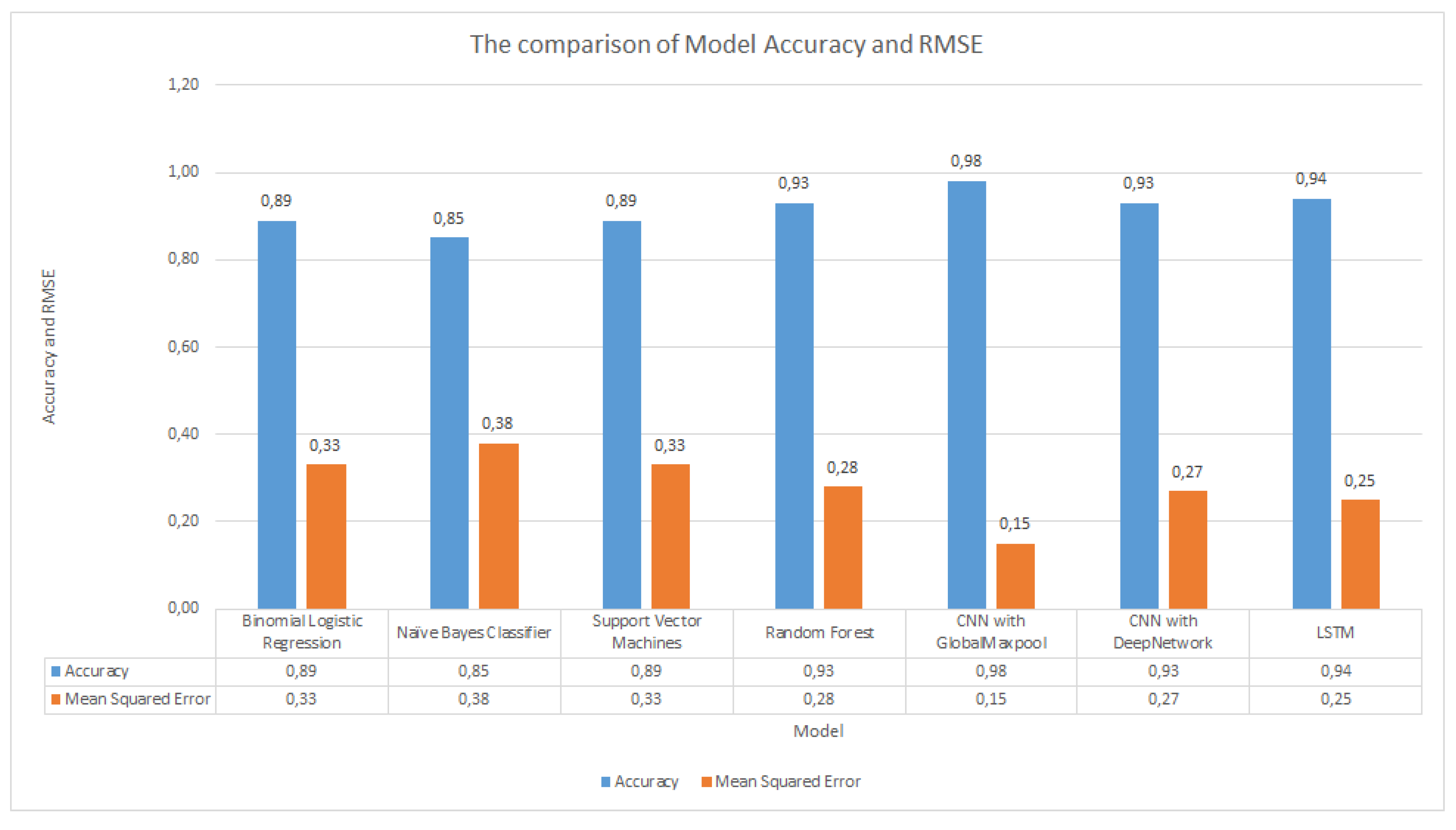 Applsci 12 01116 g032 550