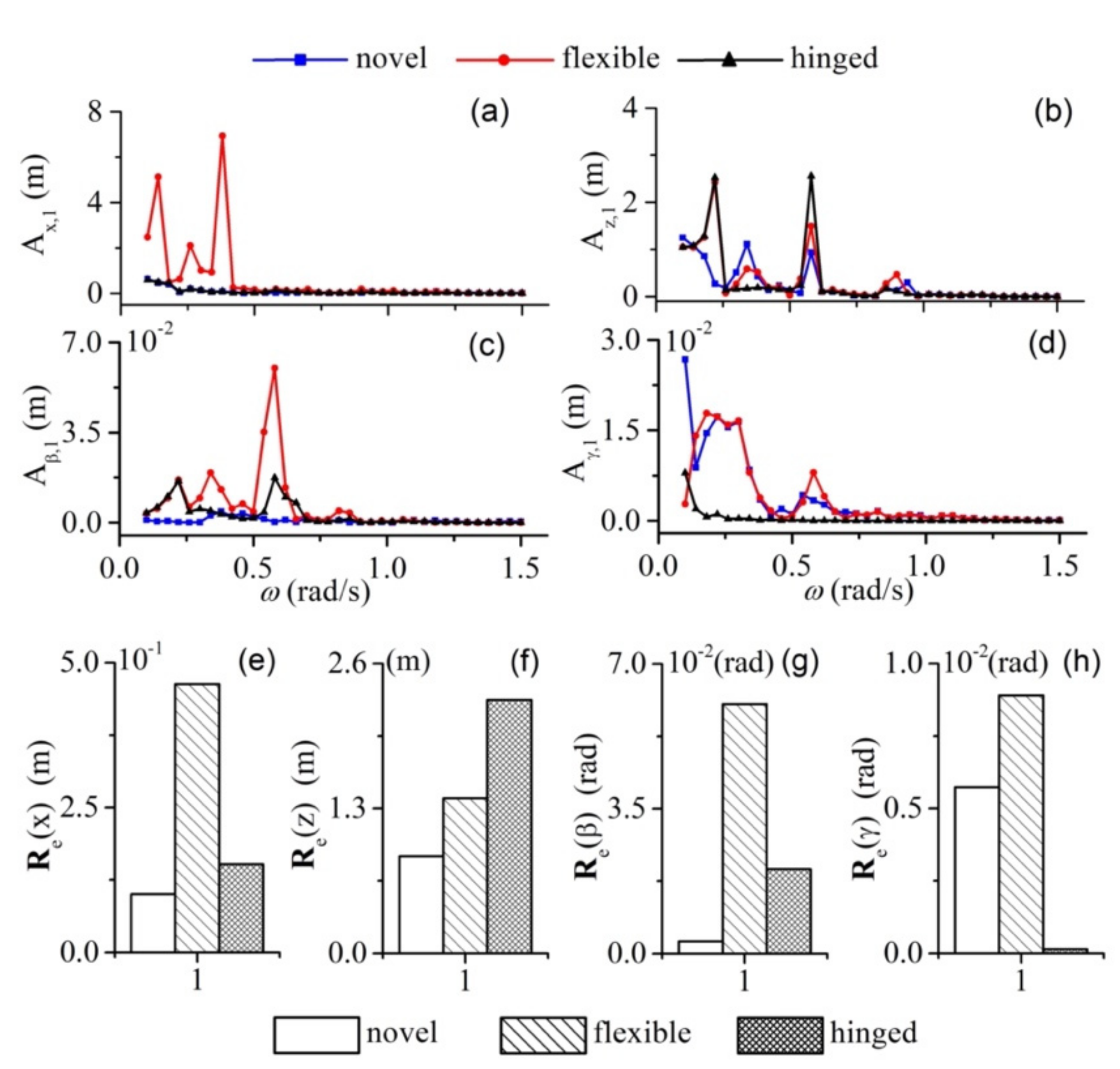 Applsci 12 01117 g008 550