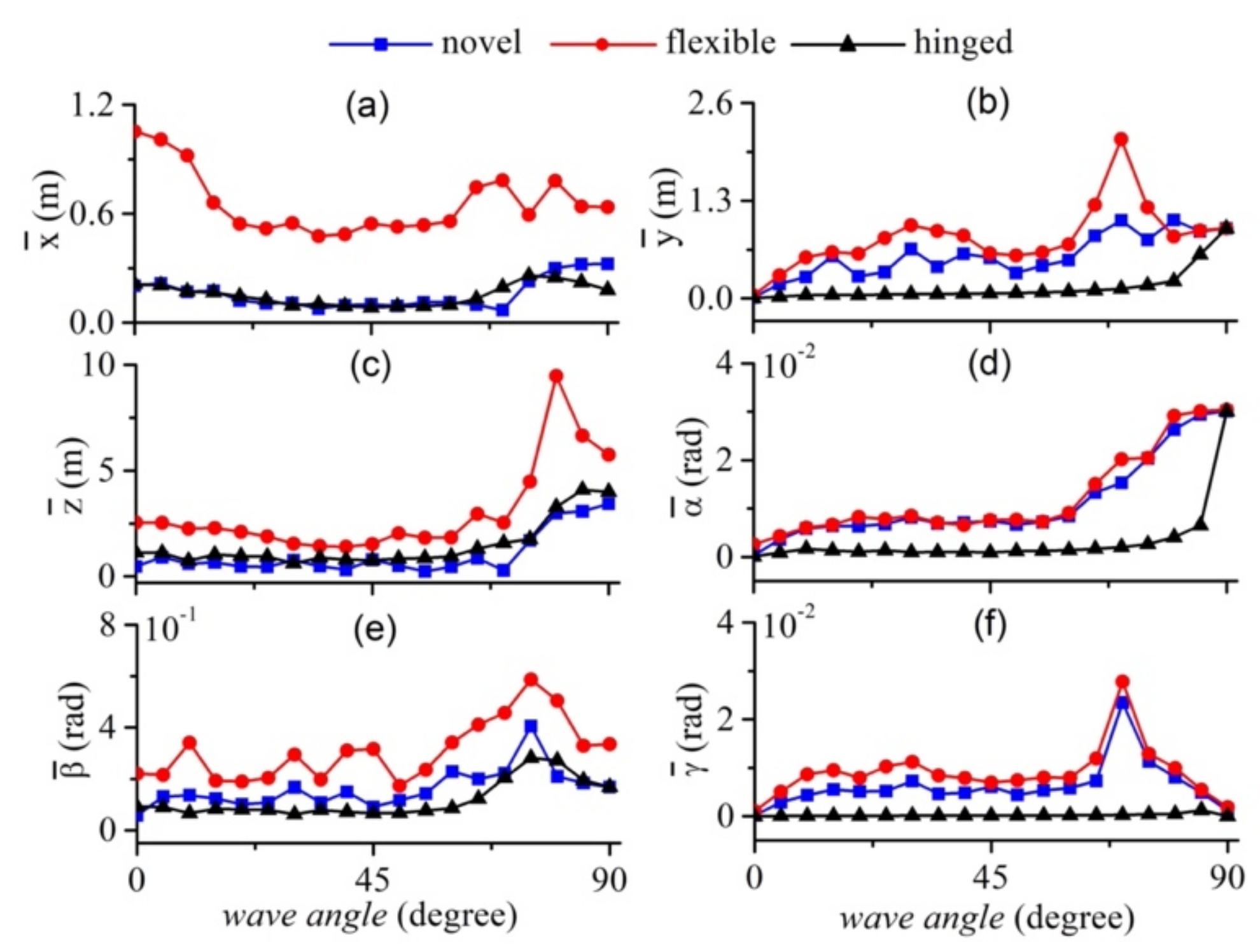 Applsci 12 01117 g009 550