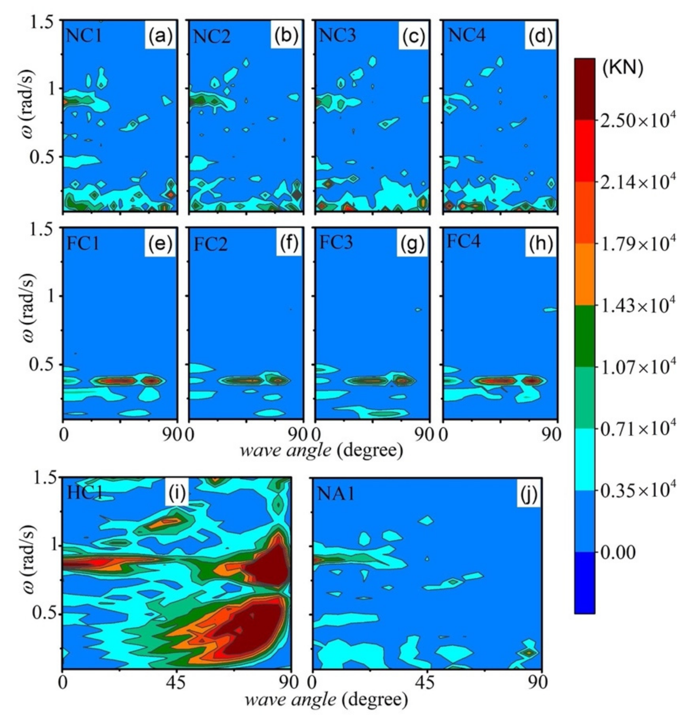 Applsci 12 01117 g010 550