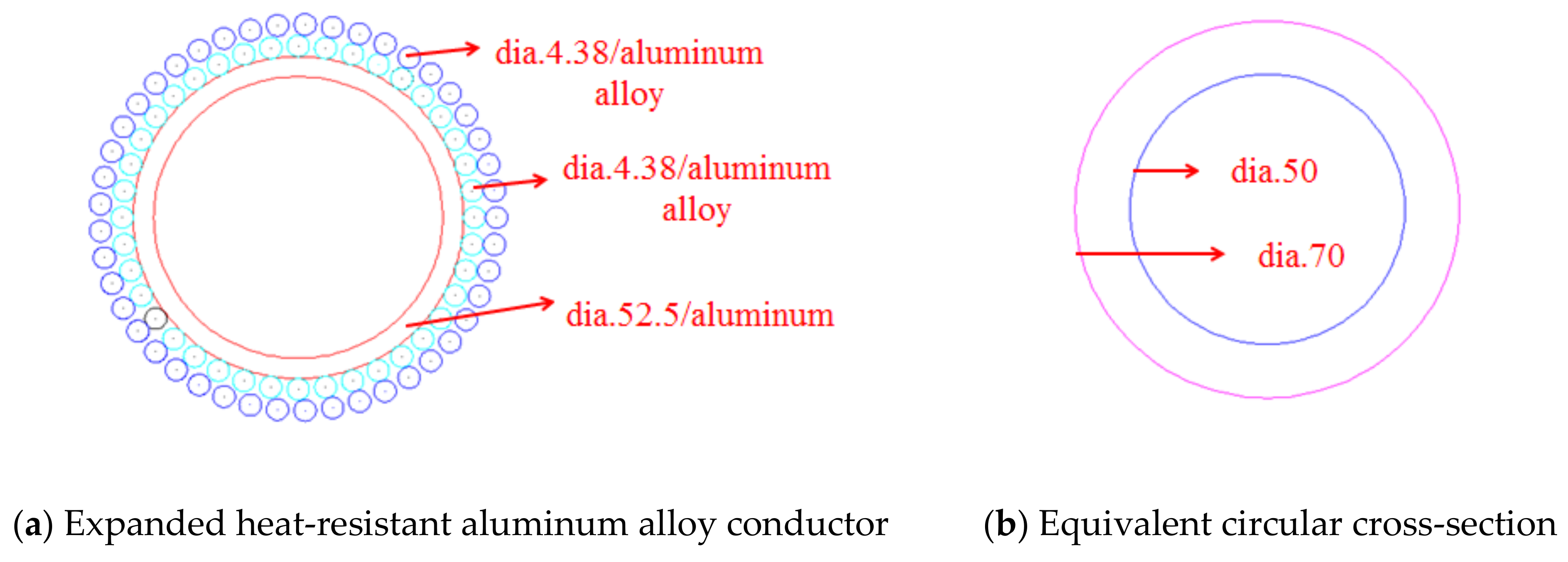 Applsci 12 01118 g002