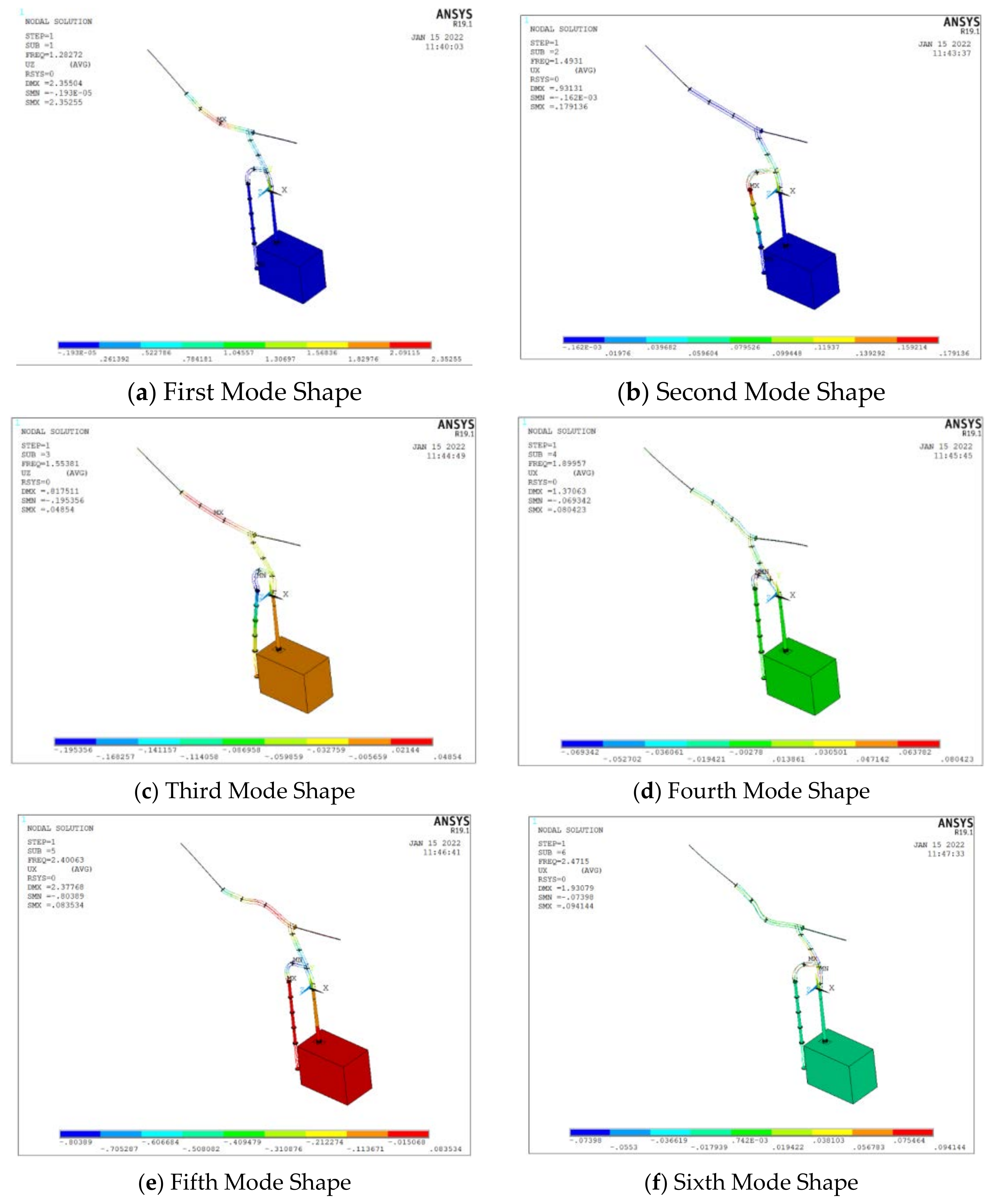 Applsci 12 01118 g006