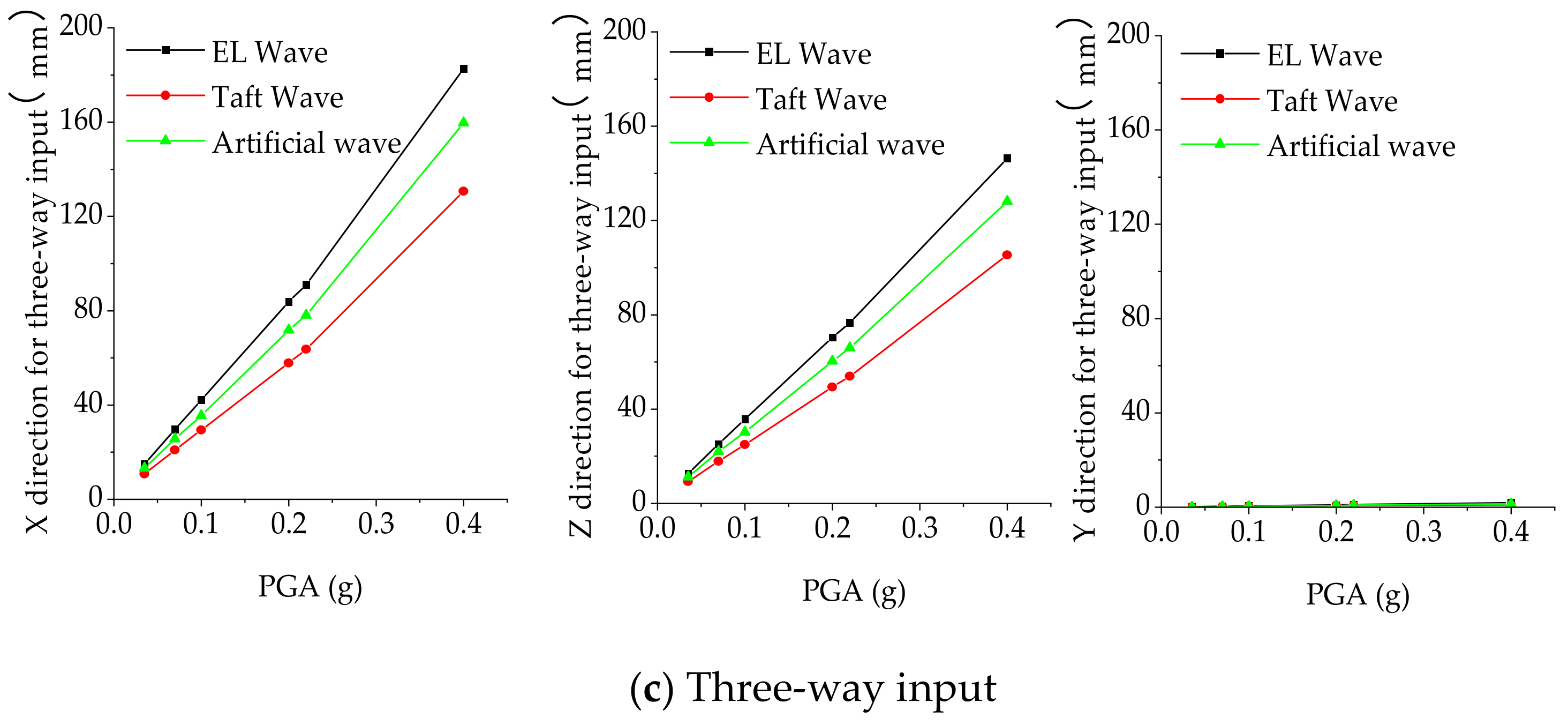 Applsci 12 01118 g012b