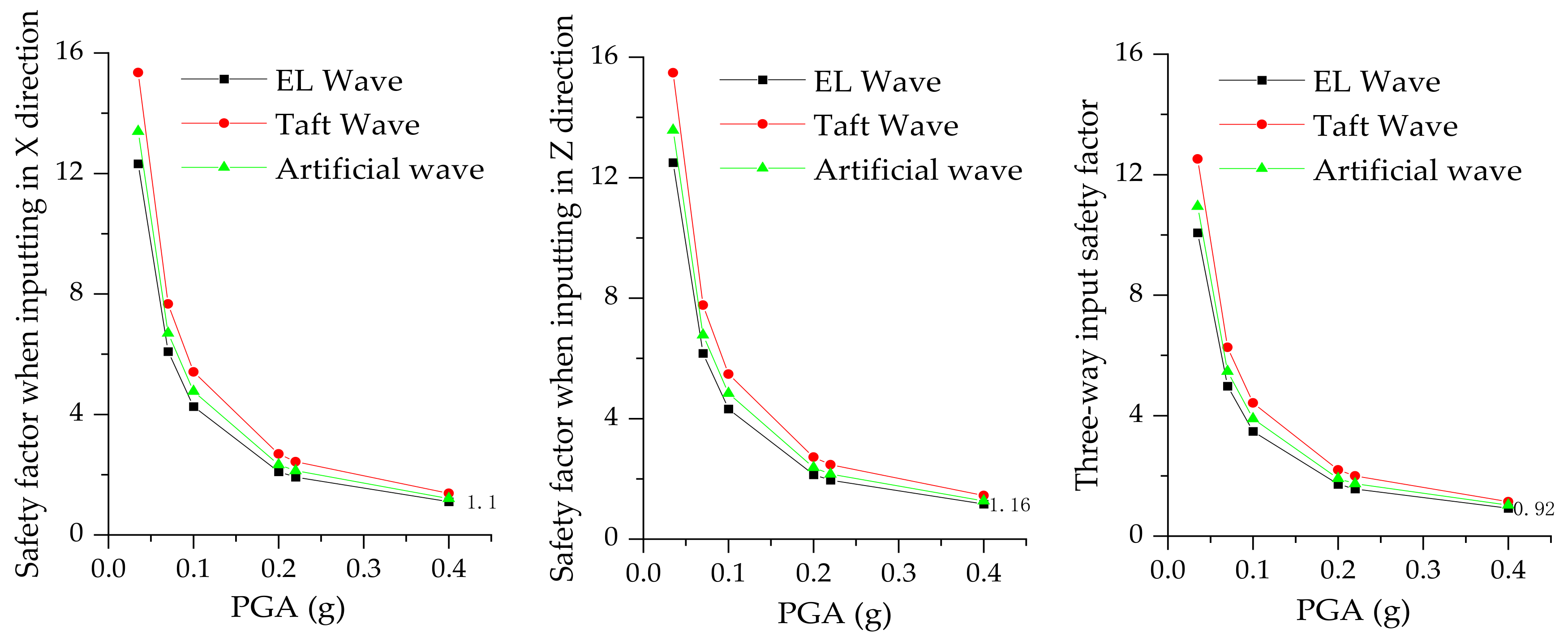 Applsci 12 01118 g018