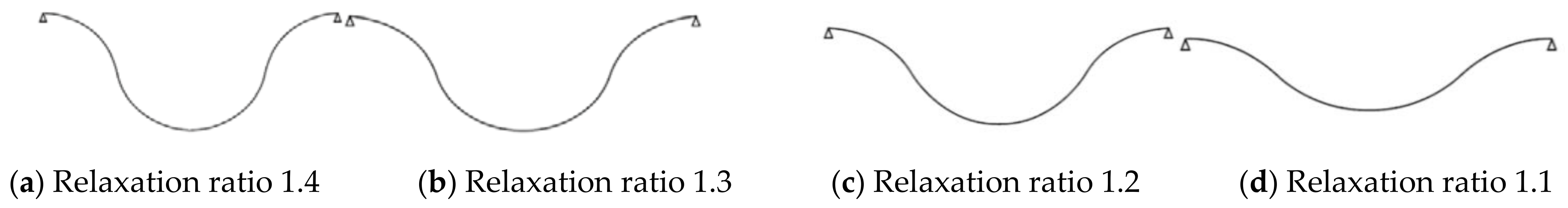 Applsci 12 01118 g020