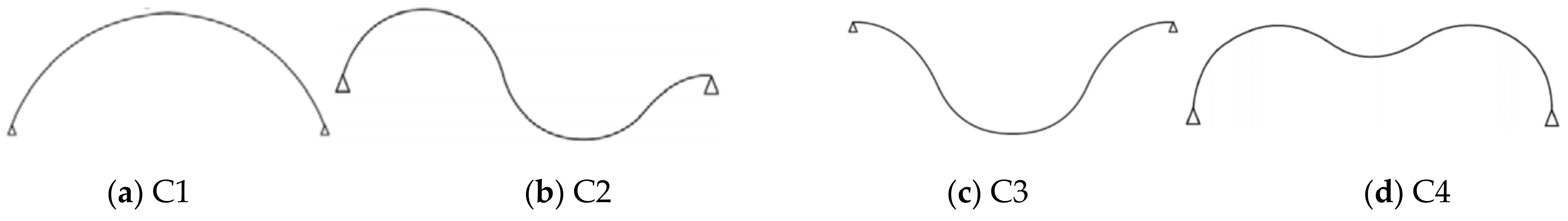 Applsci 12 01118 g021