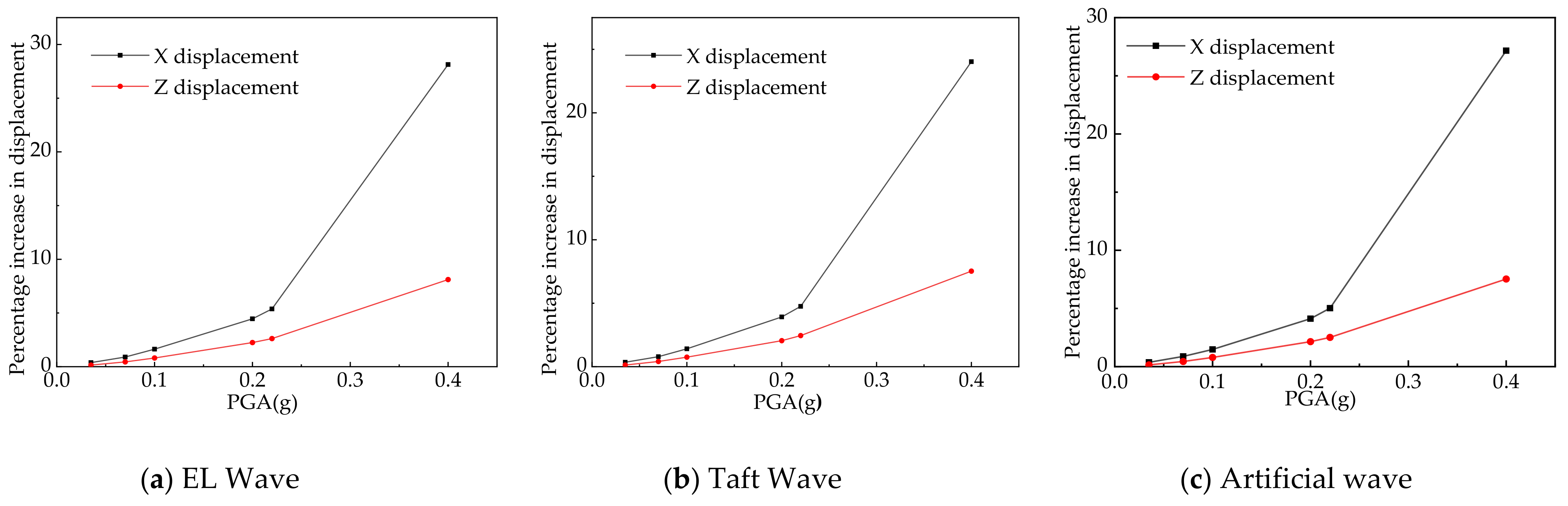 Applsci 12 01118 g023