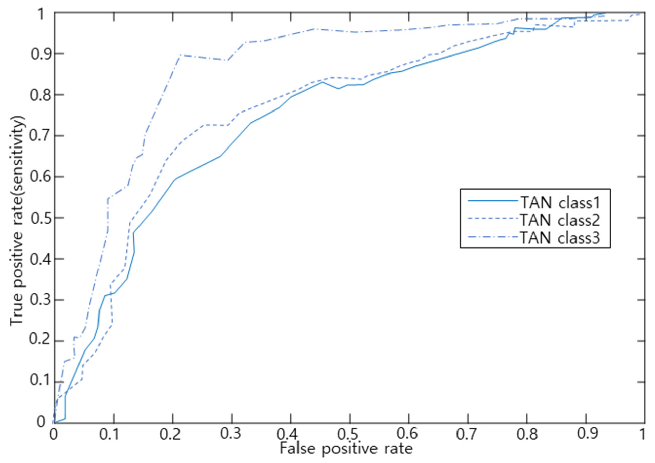 Applsci 12 01120 g006 550