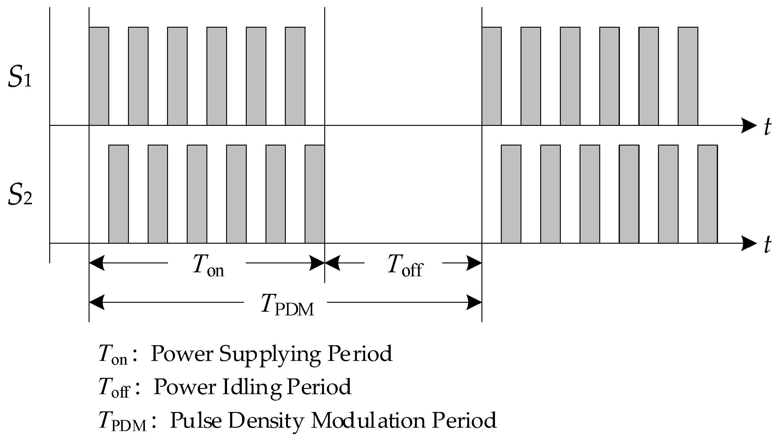 Applsci 12 01122 g004