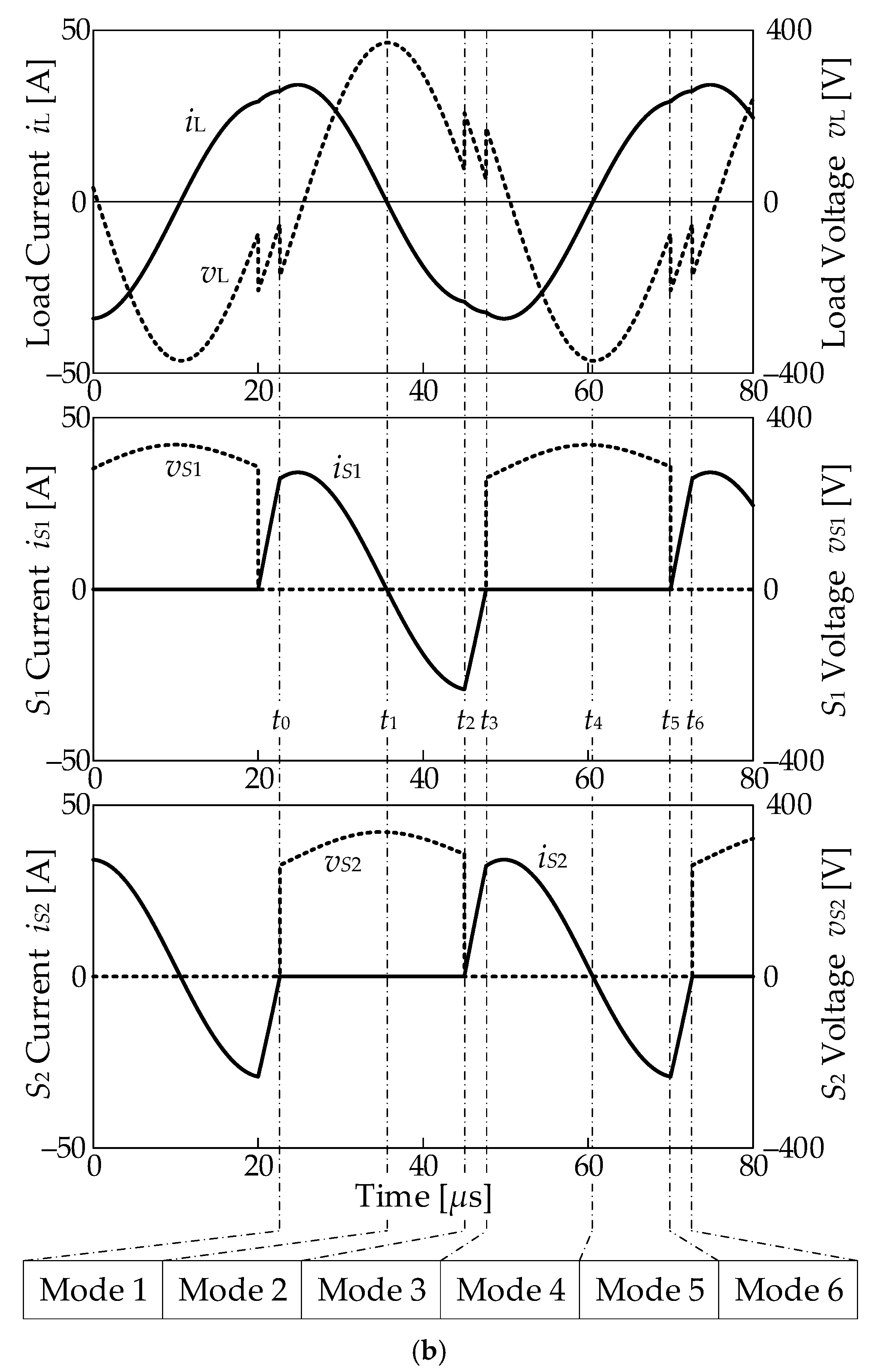 Applsci 12 01122 g005b