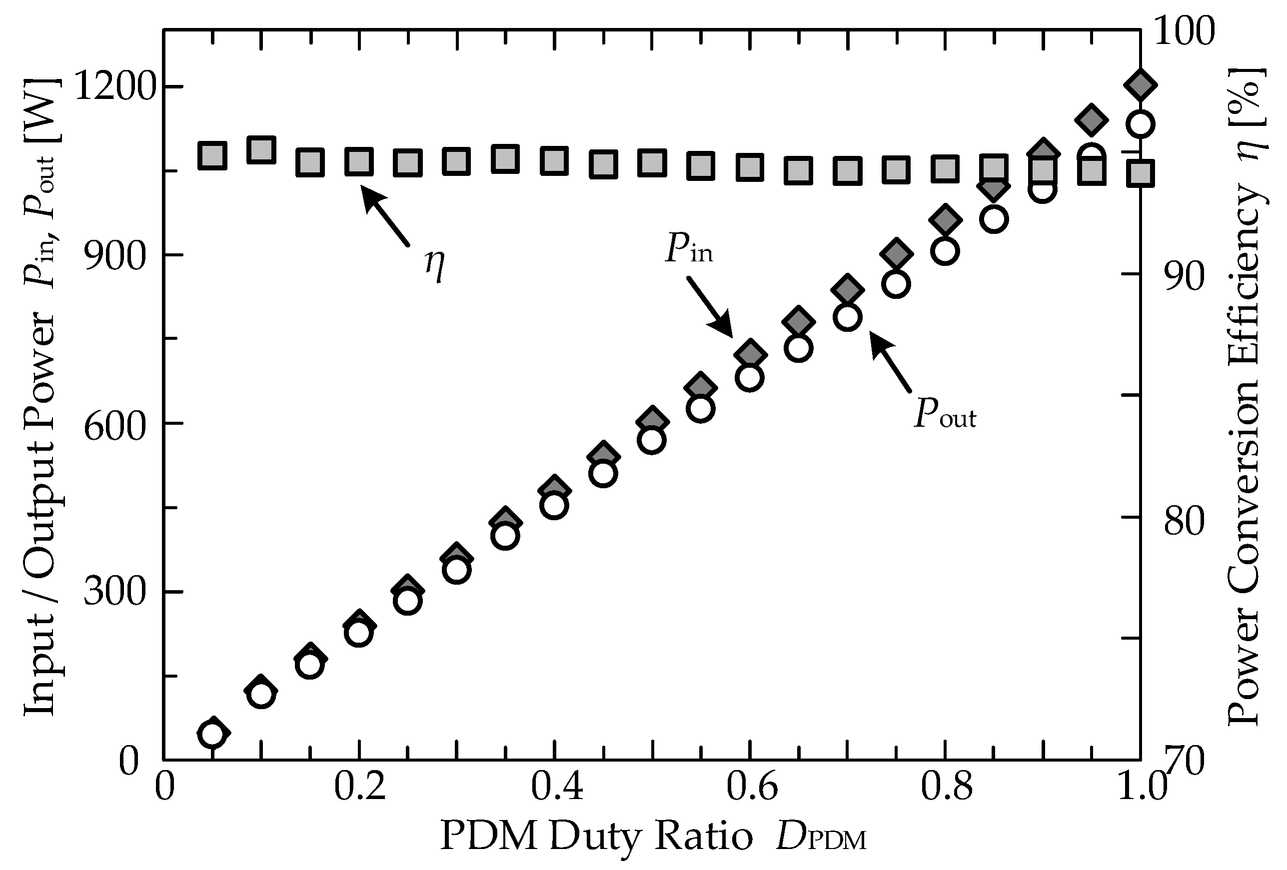 Applsci 12 01122 g009