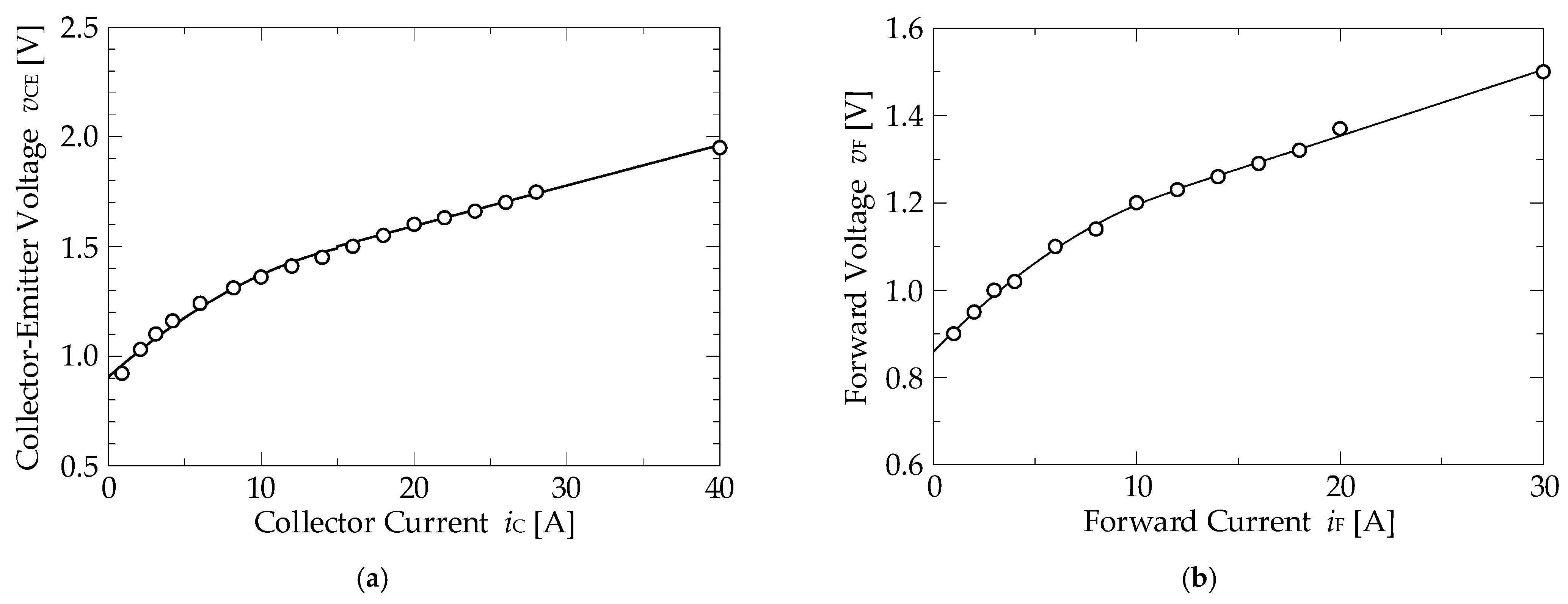 Applsci 12 01122 g010