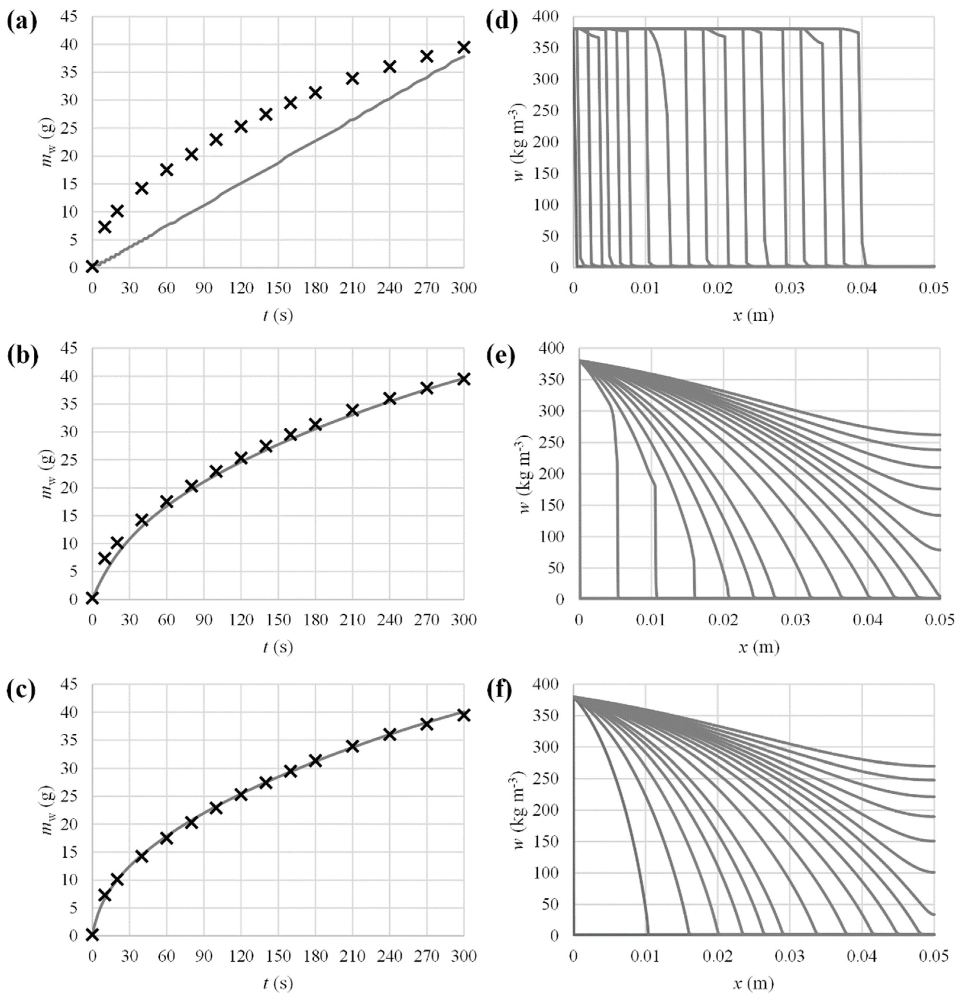 Applsci 12 01124 g001