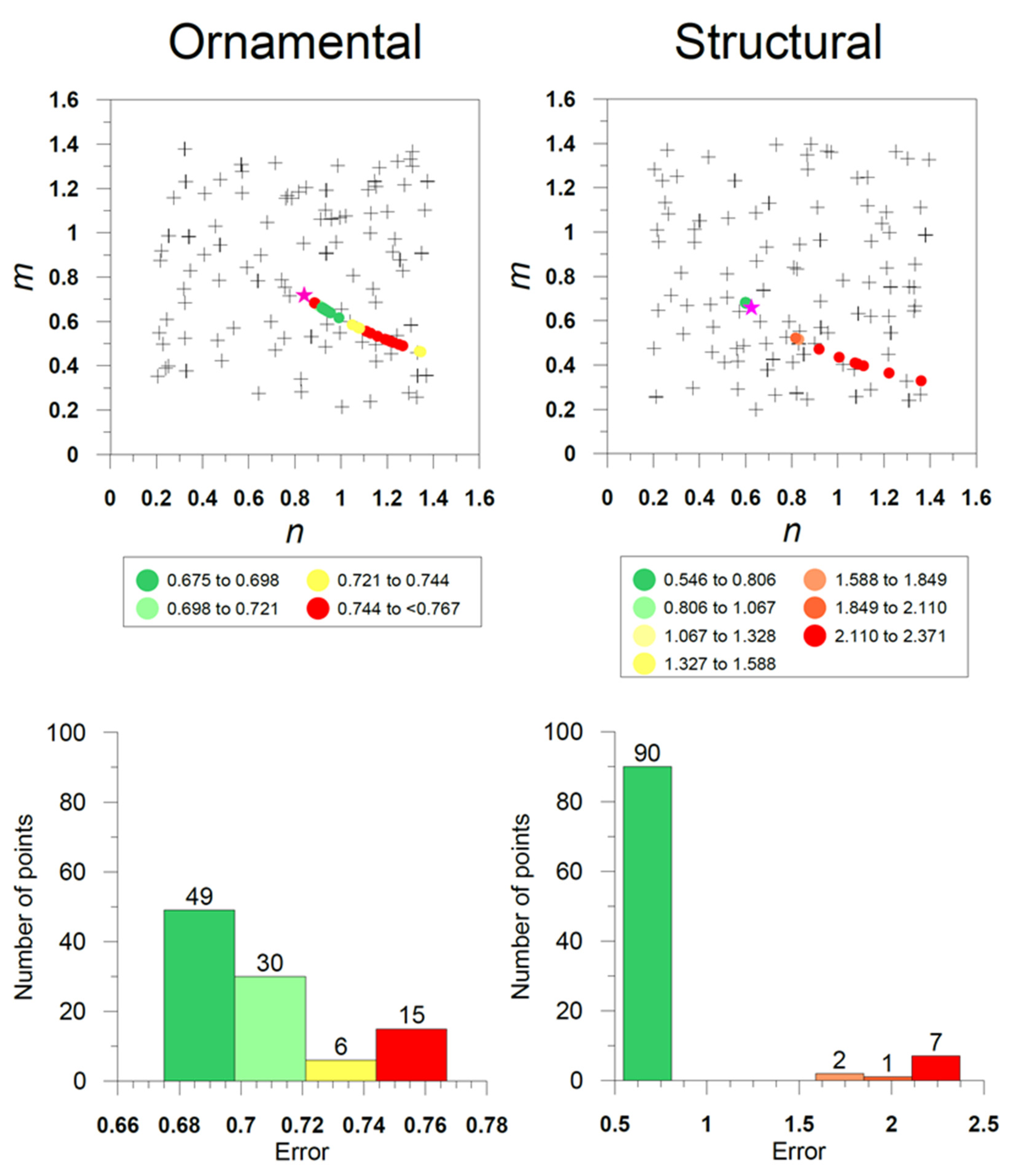 Applsci 12 01124 g003