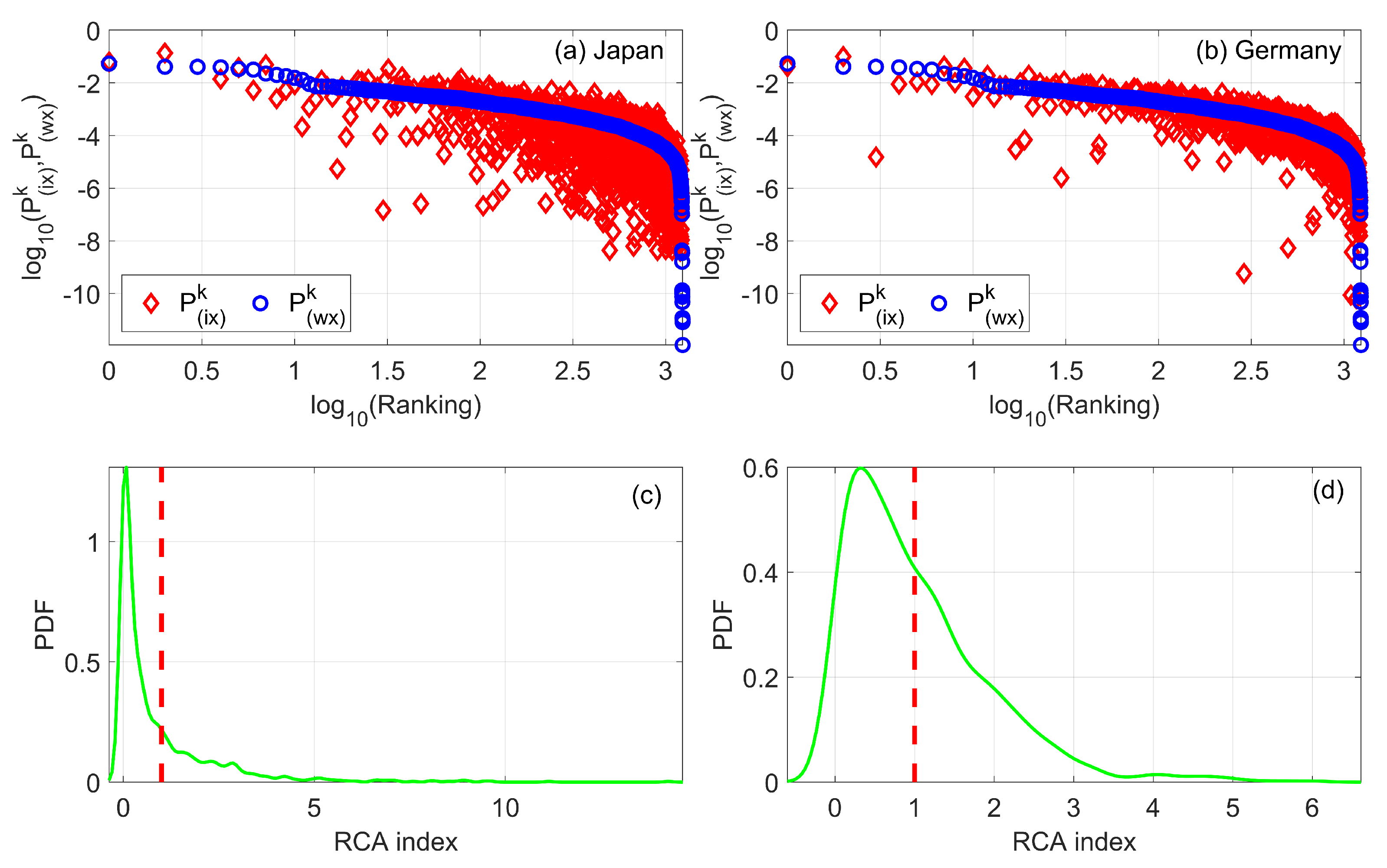 Applsci 12 01125 g001 550