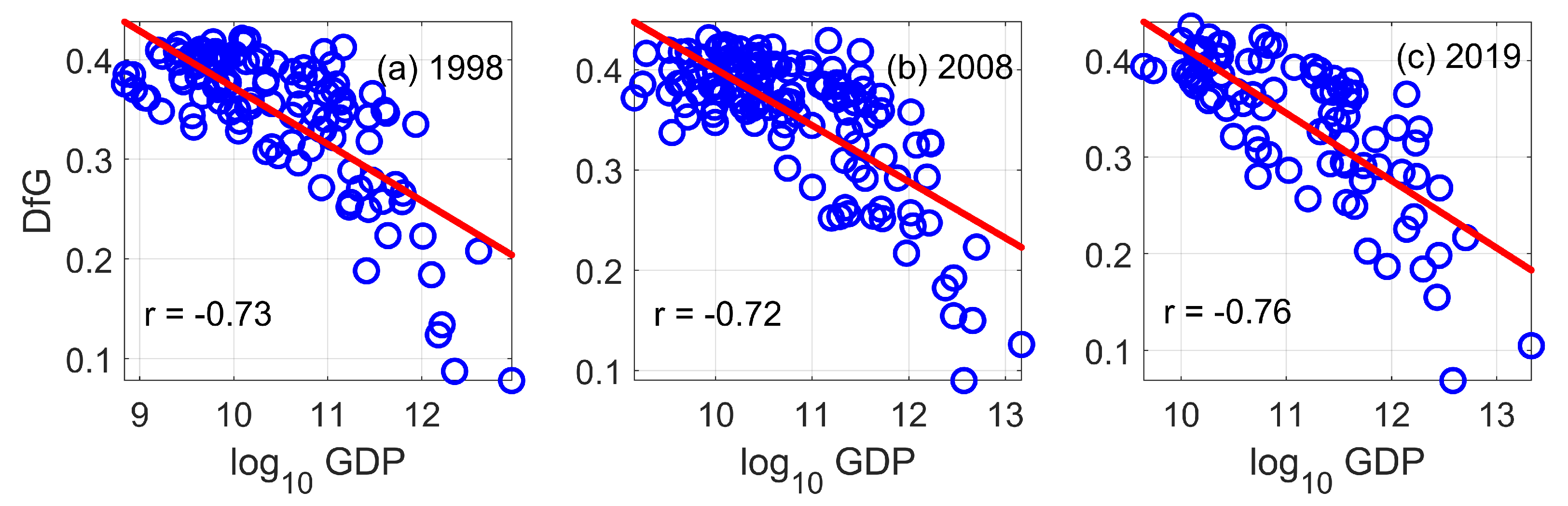Applsci 12 01125 g003 550