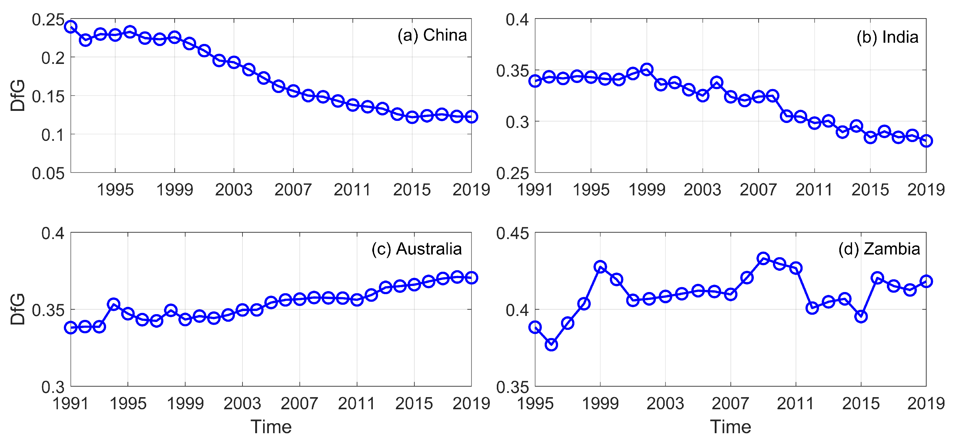Applsci 12 01125 g004 550