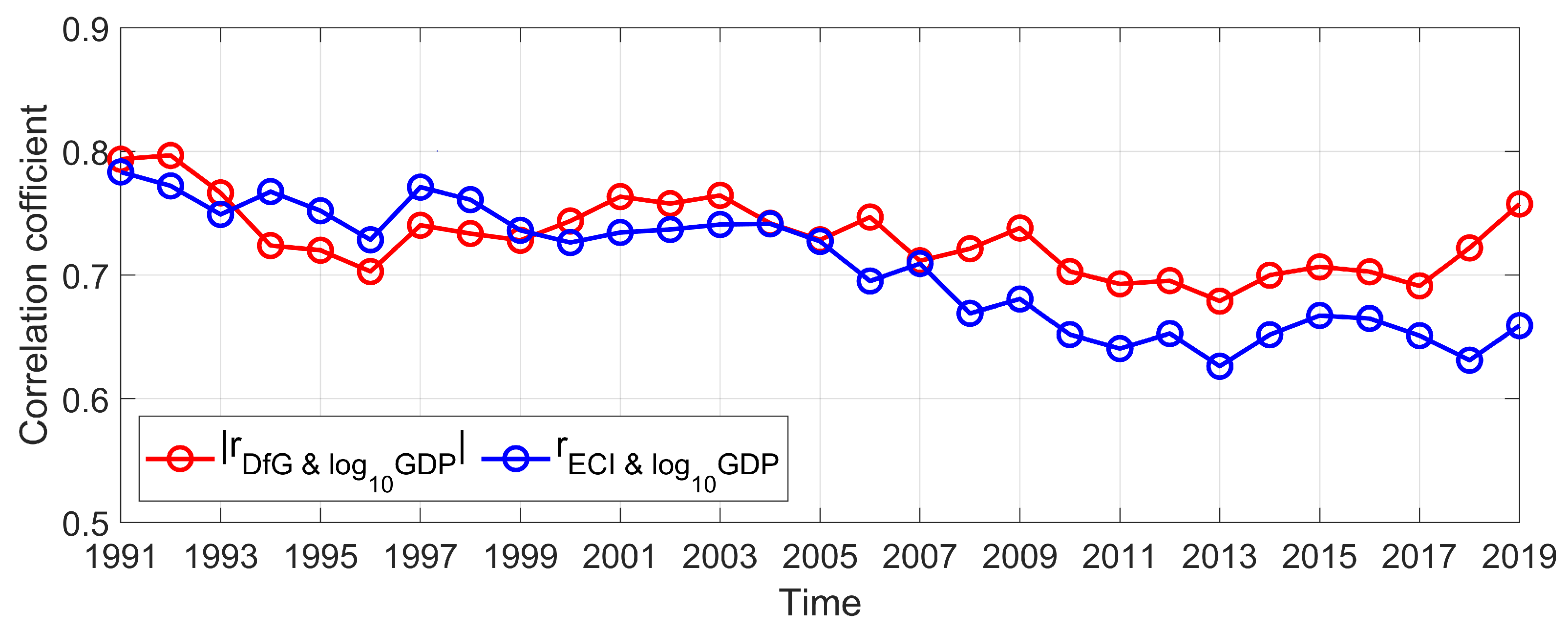 Applsci 12 01125 g006 550