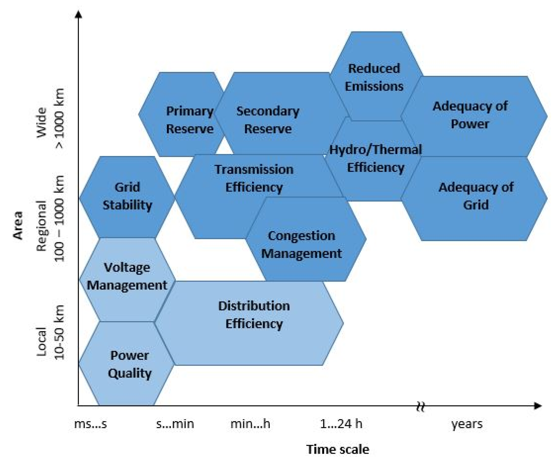 Applsci 12 01129 g002