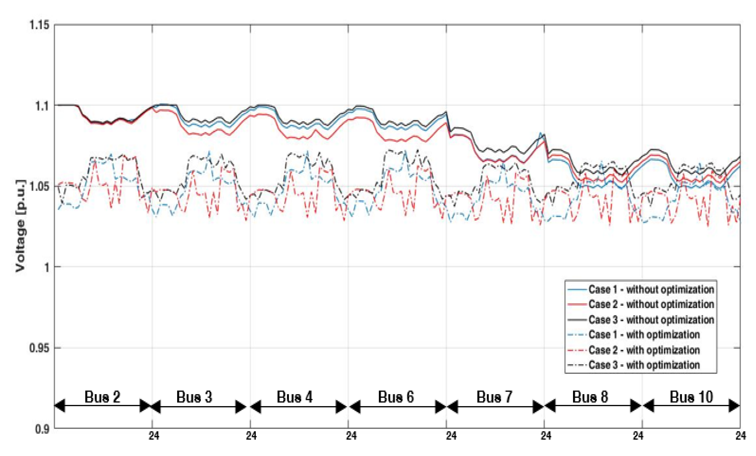 Applsci 12 01129 g014