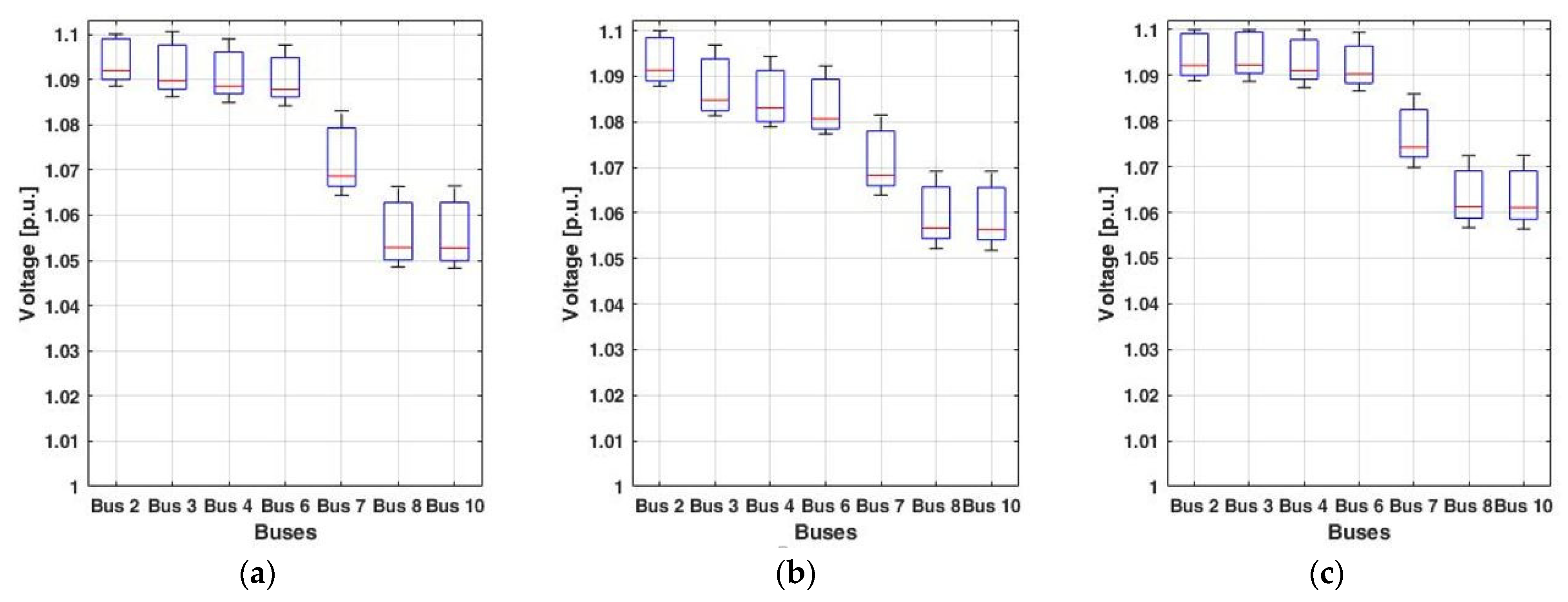 Applsci 12 01129 g015