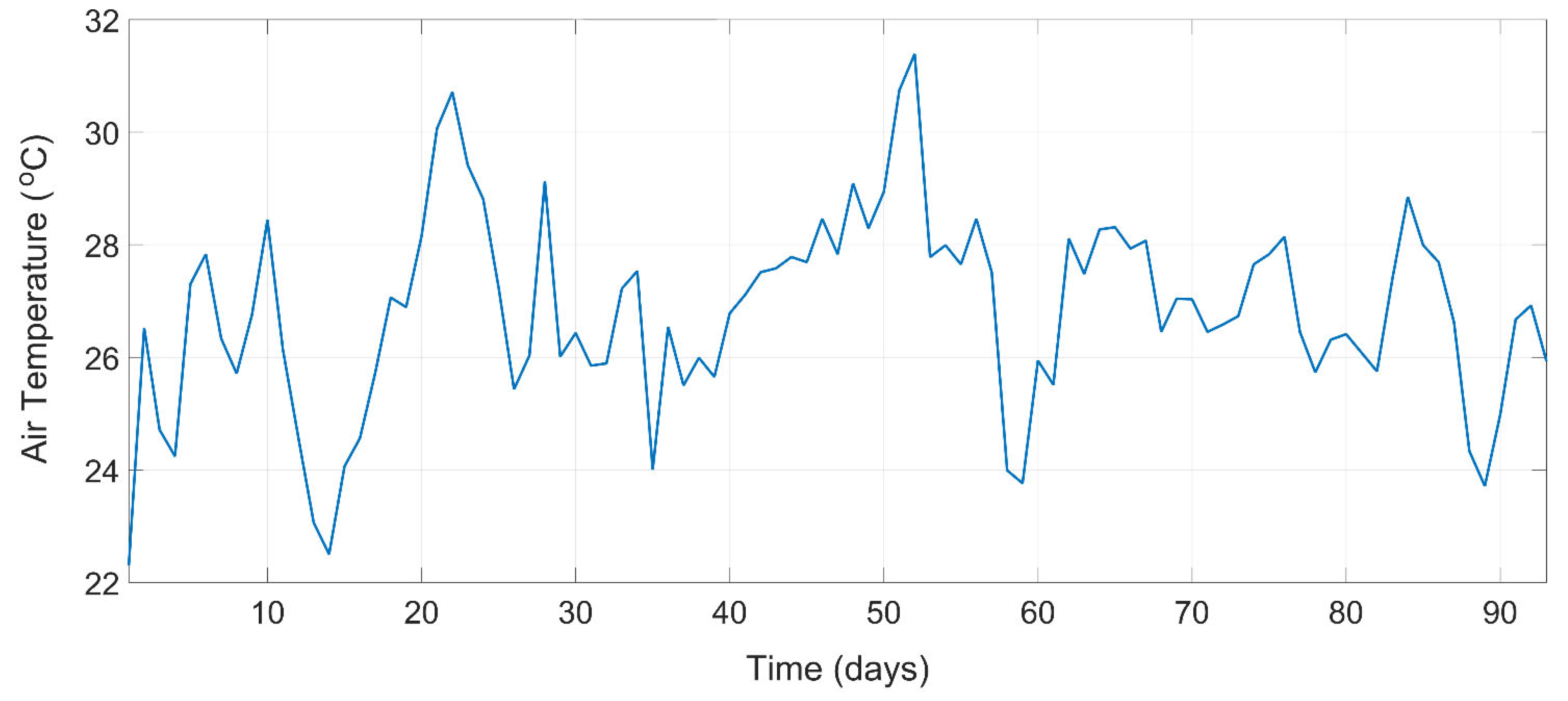 Applsci 12 01130 g008 550