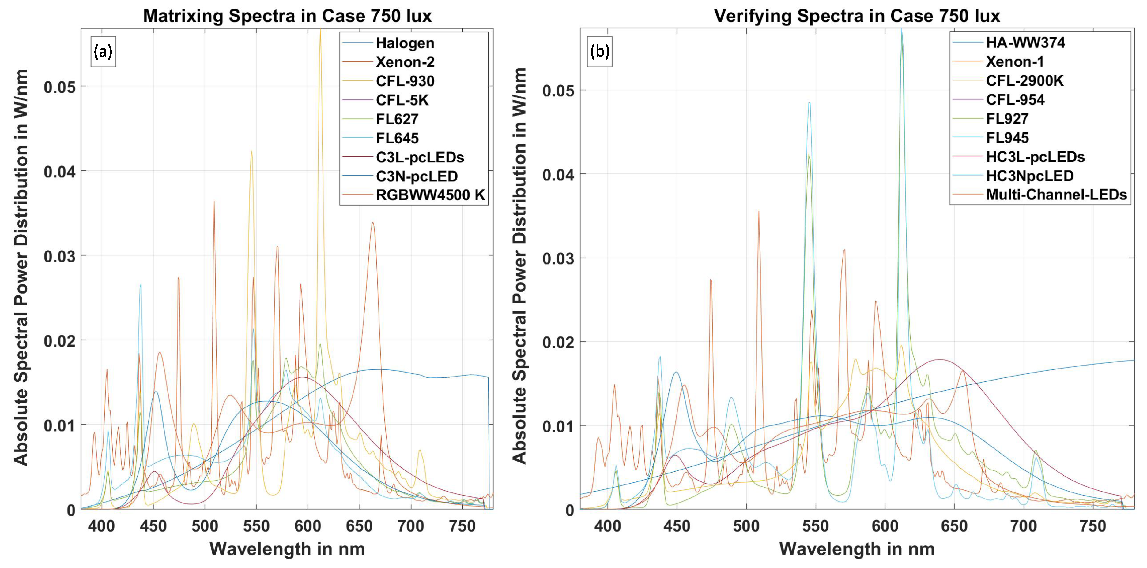 Applsci 12 01132 g009