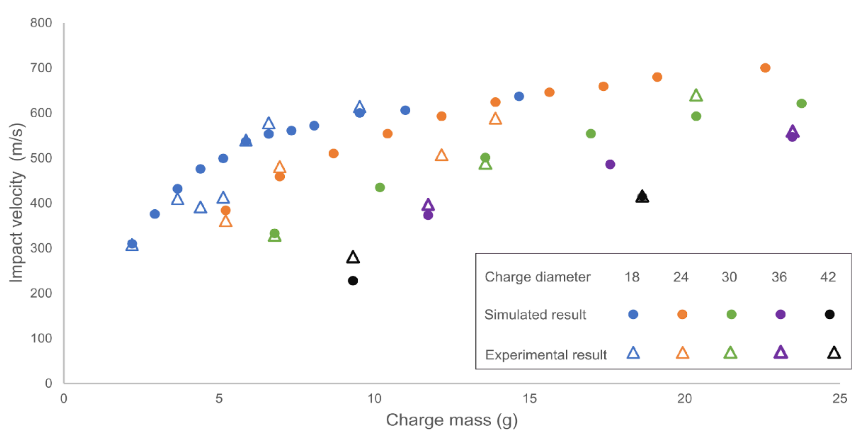 Applsci 12 01133 g001 550