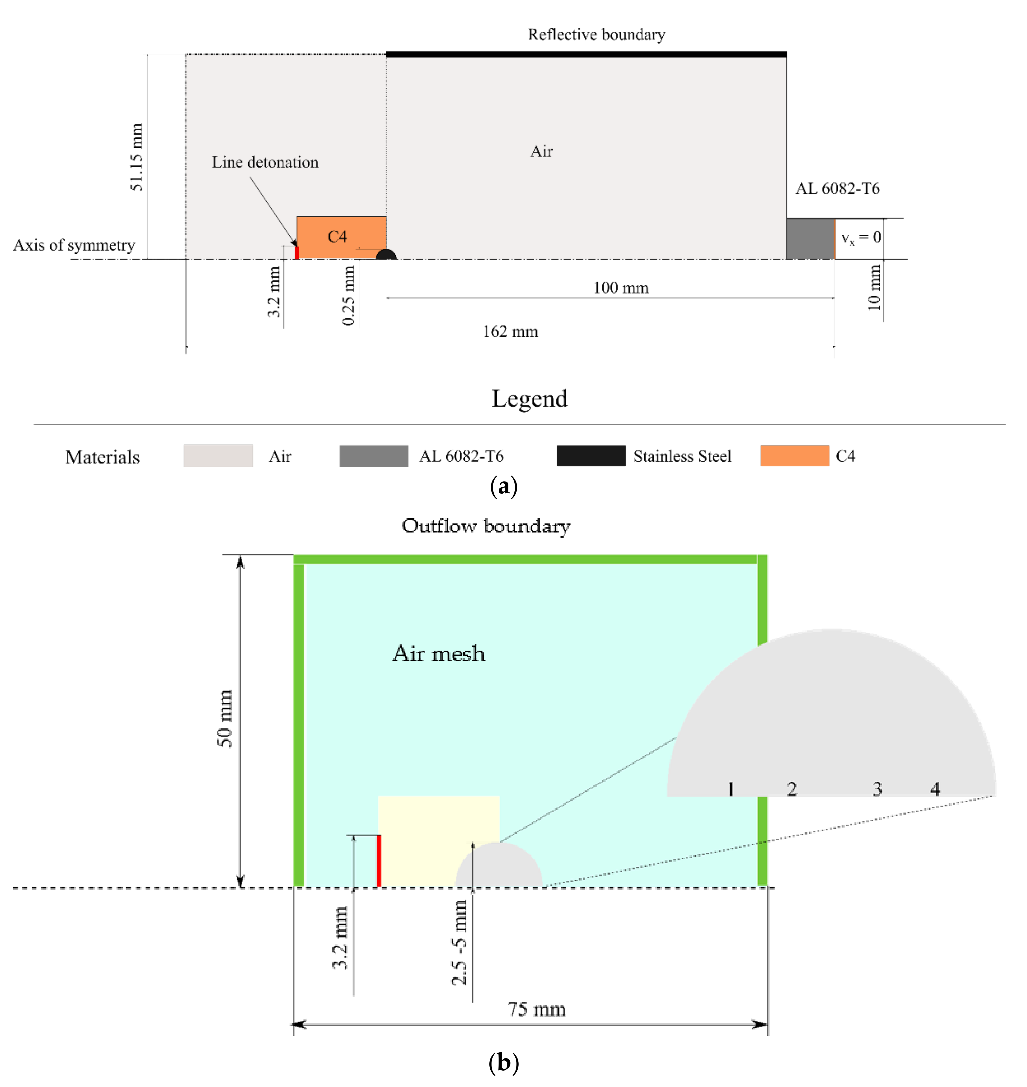 Applsci 12 01133 g004 550