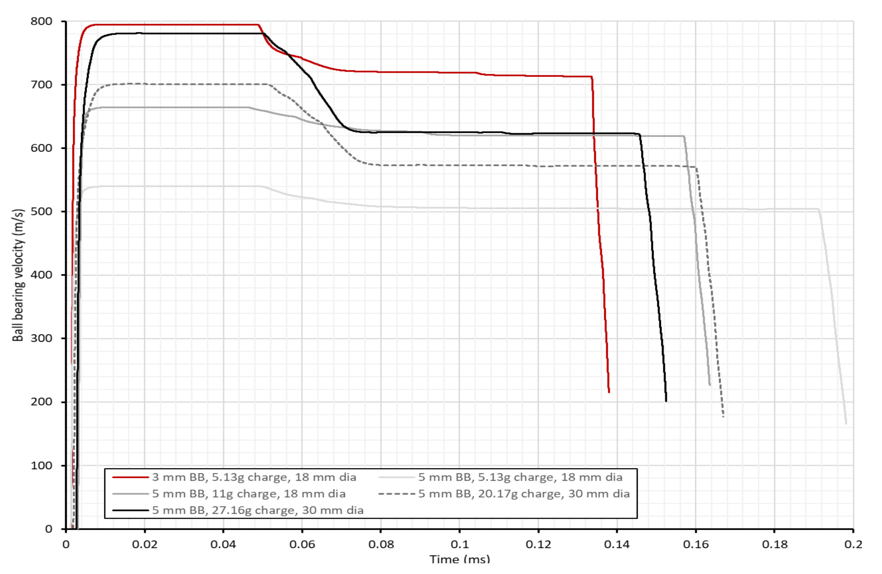 Applsci 12 01133 g006 550