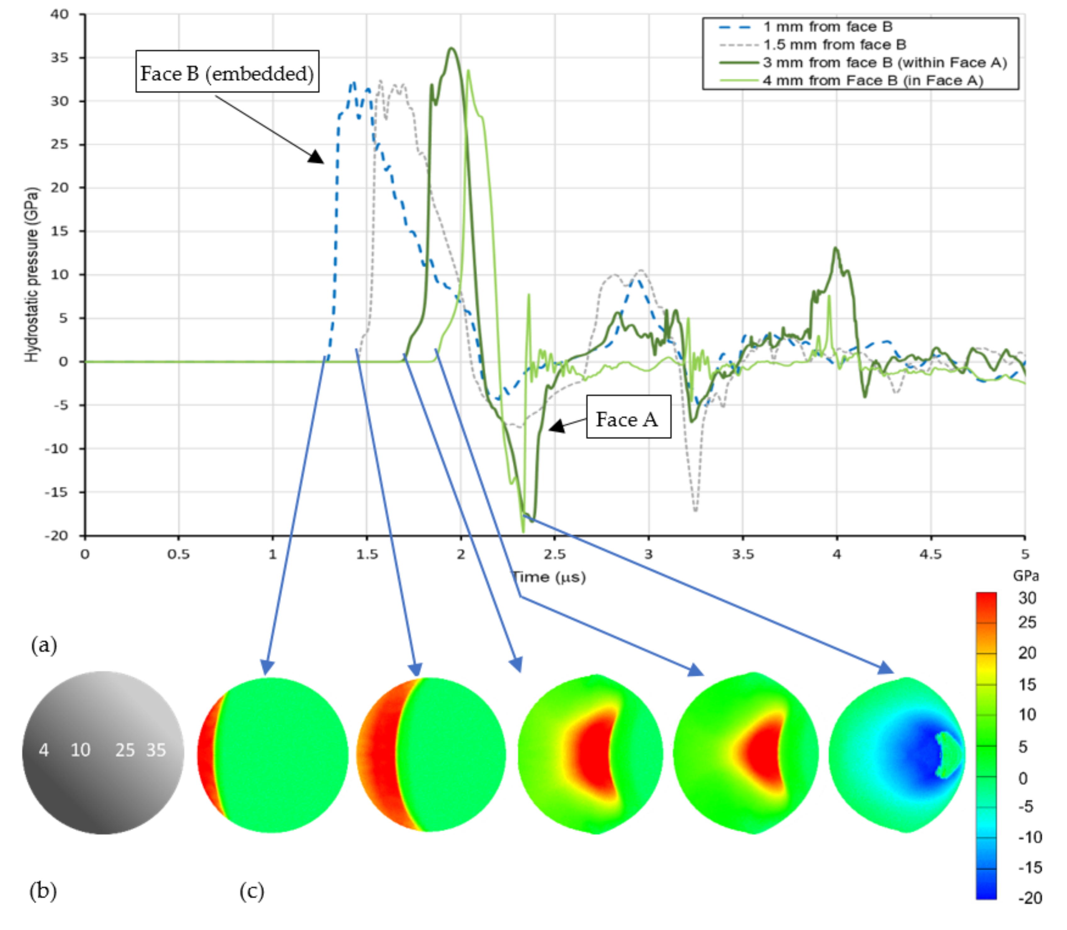 Applsci 12 01133 g007 550