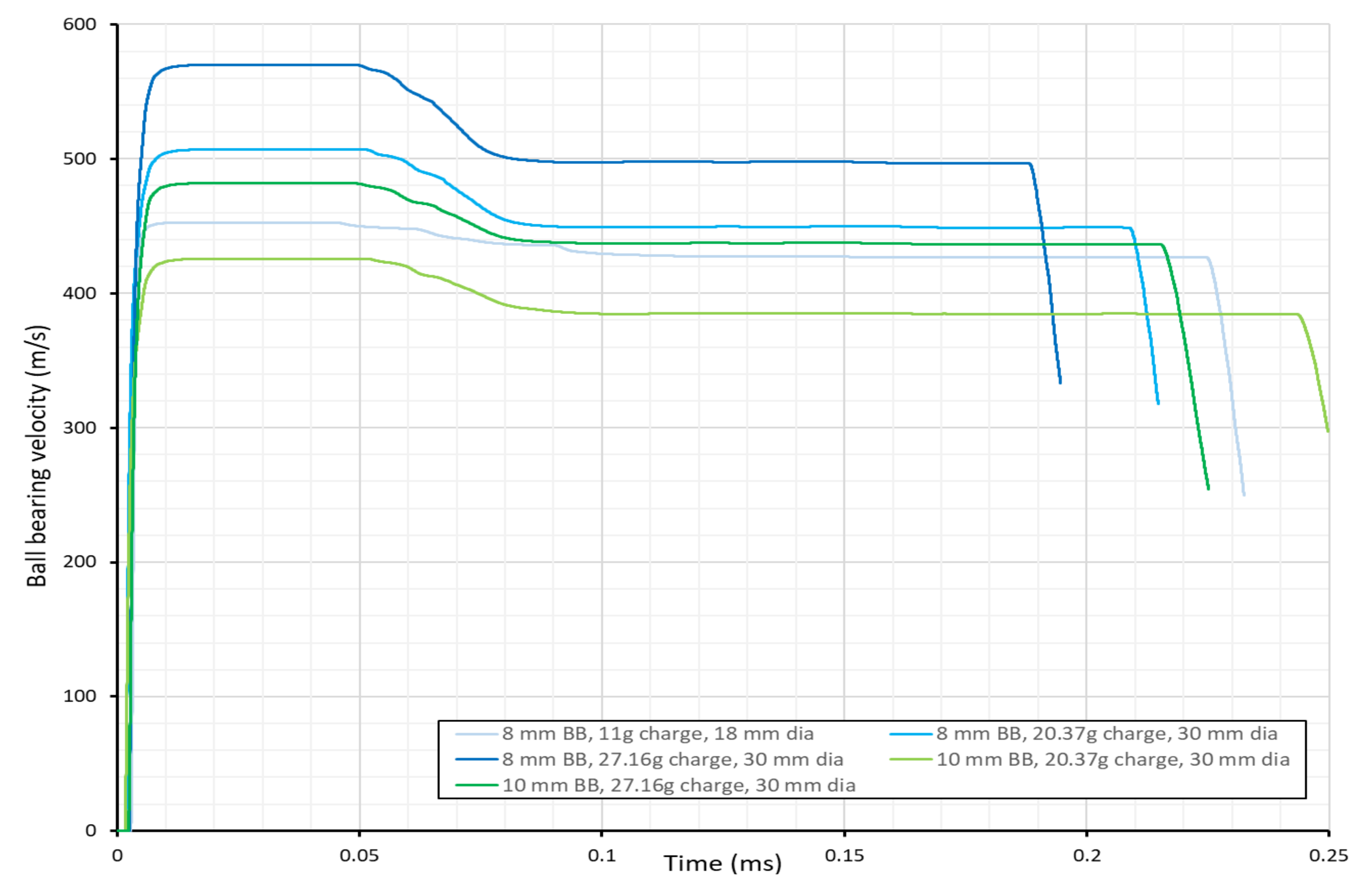 Applsci 12 01133 g009 550