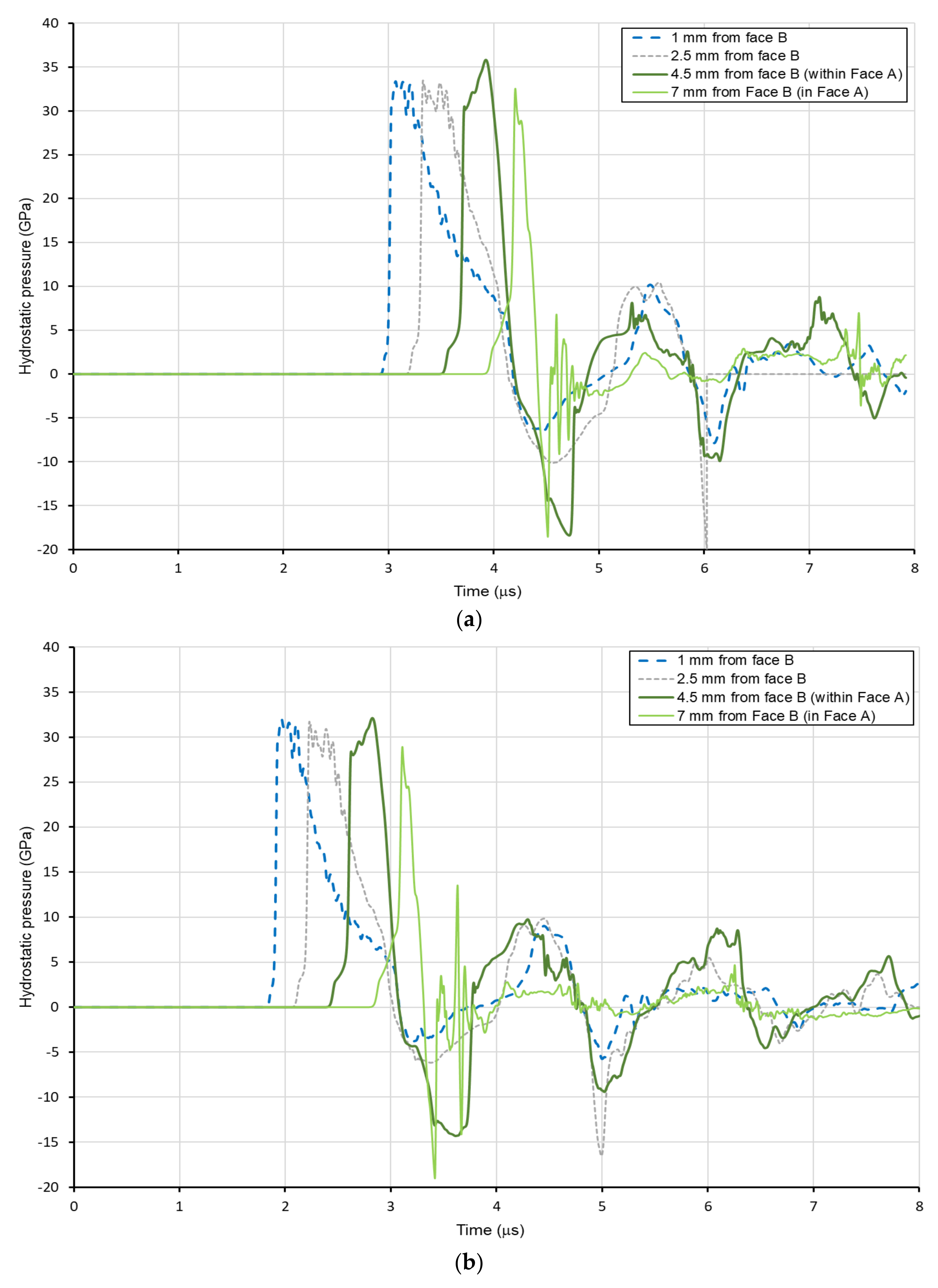 Applsci 12 01133 g010 550
