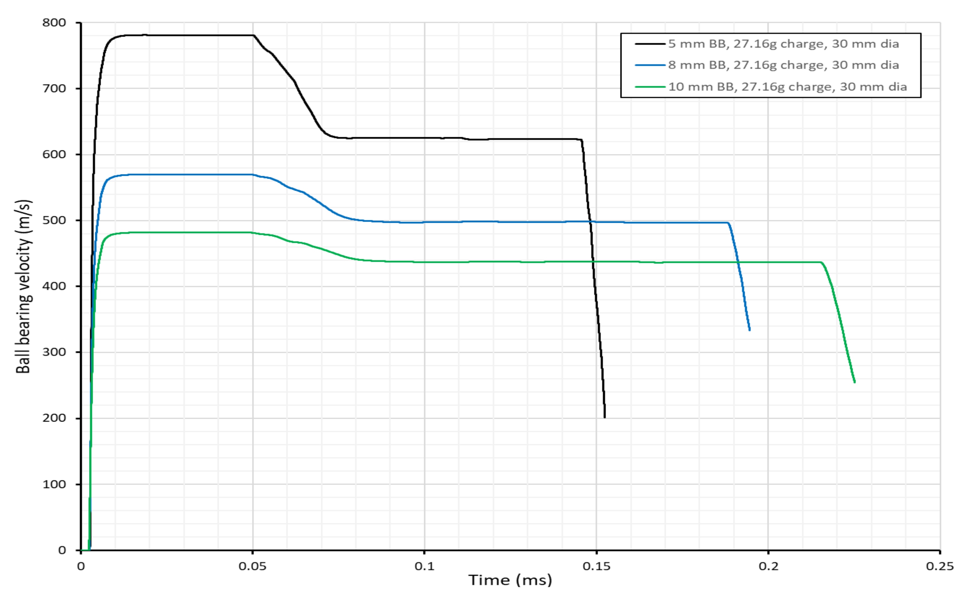Applsci 12 01133 g011 550