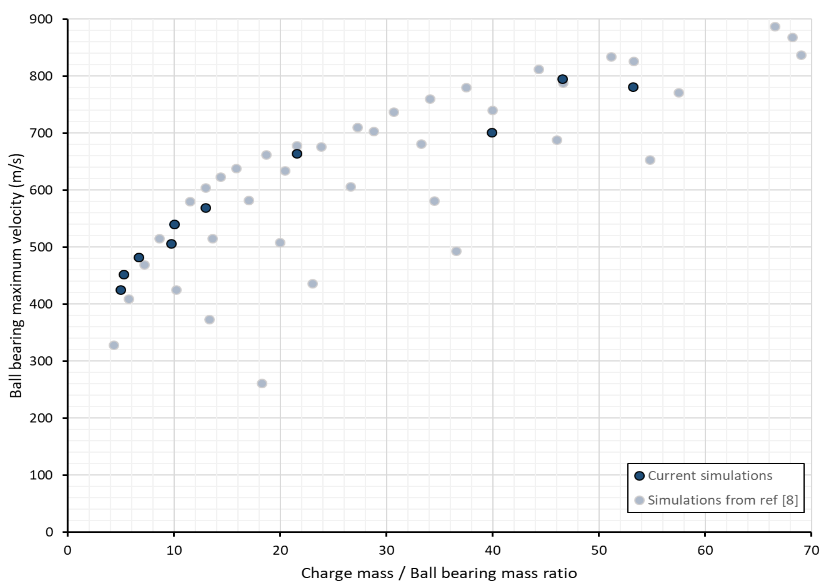 Applsci 12 01133 g012 550