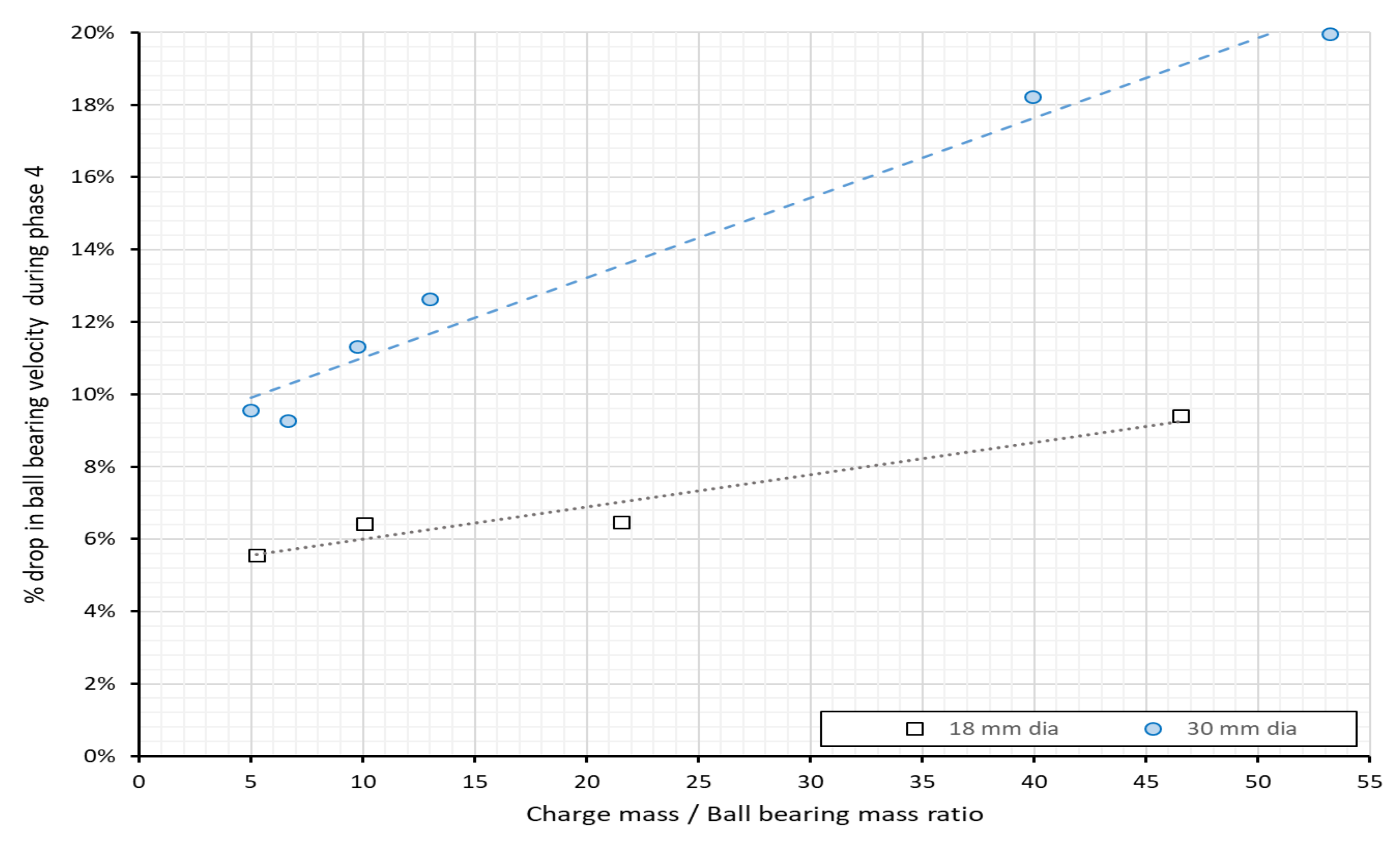 Applsci 12 01133 g013 550