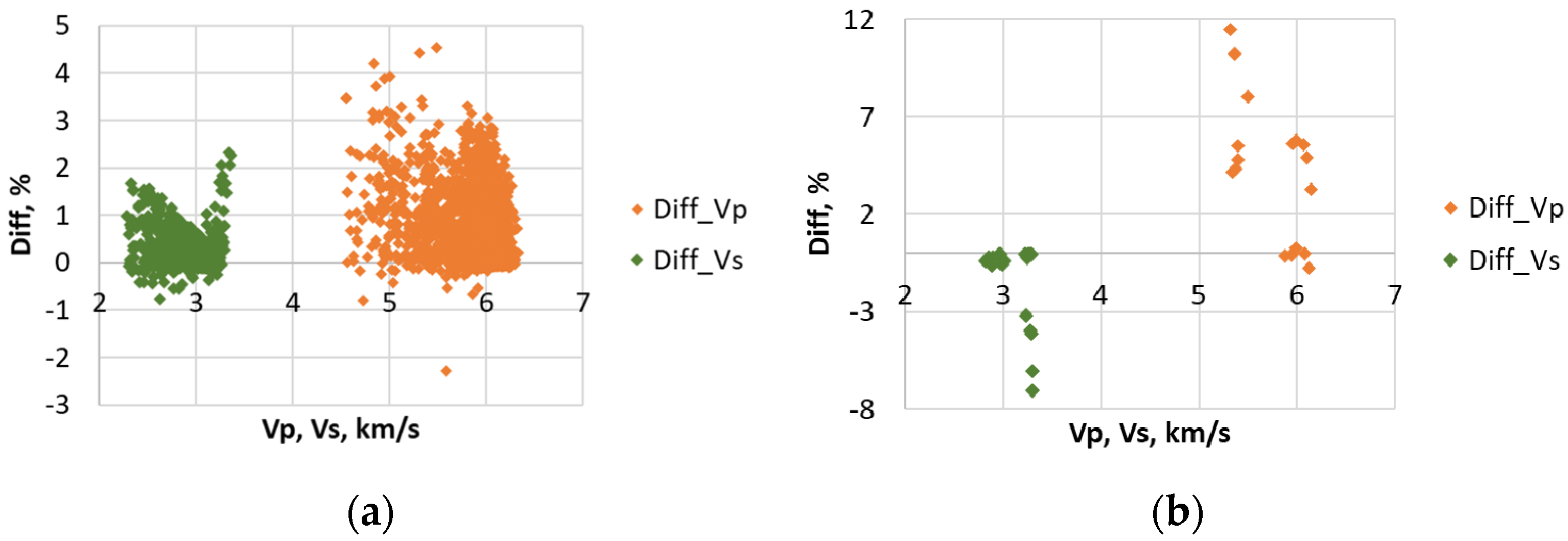 Applsci 12 01134 g005 550