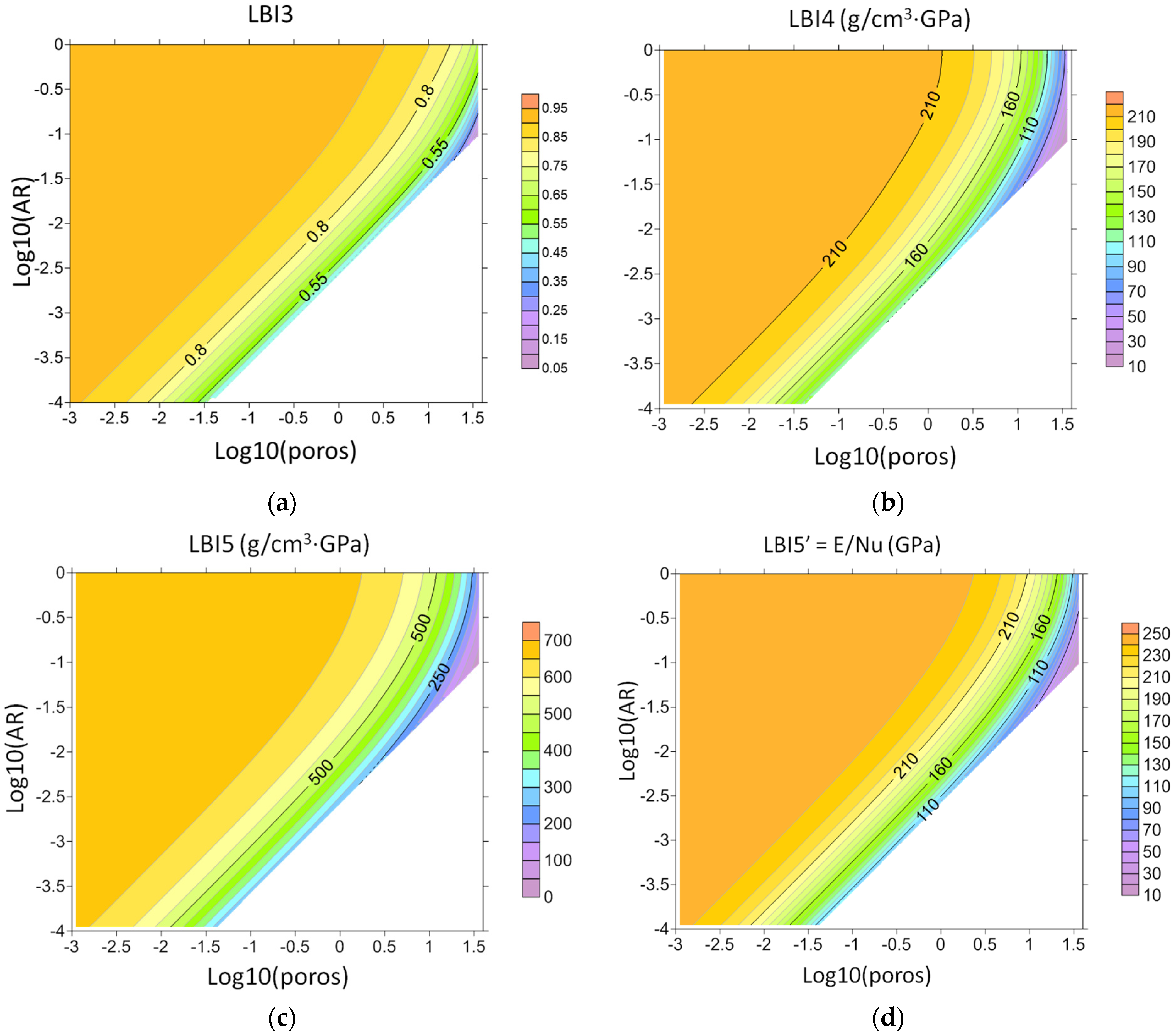 Applsci 12 01134 g007 550