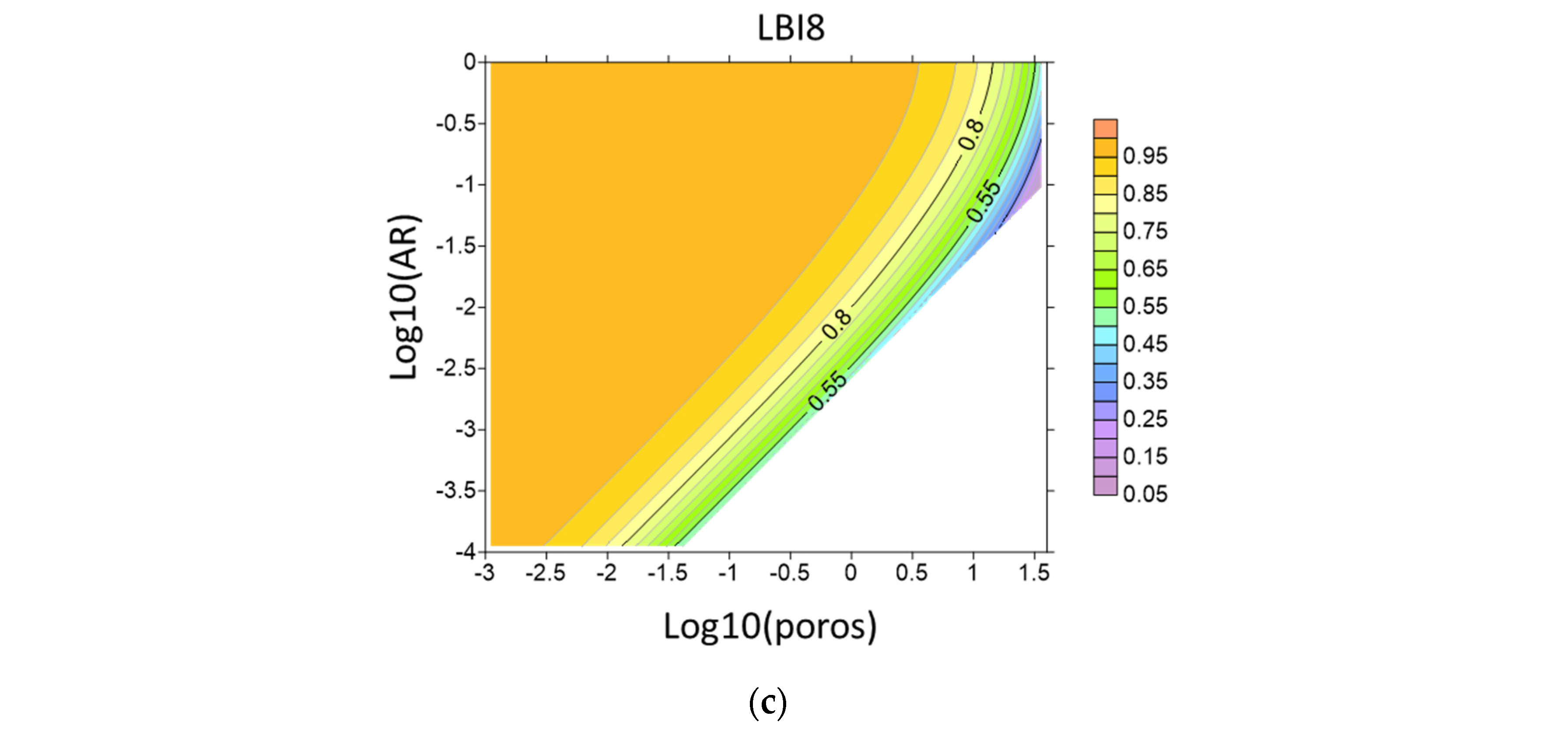 Applsci 12 01134 g009b 550