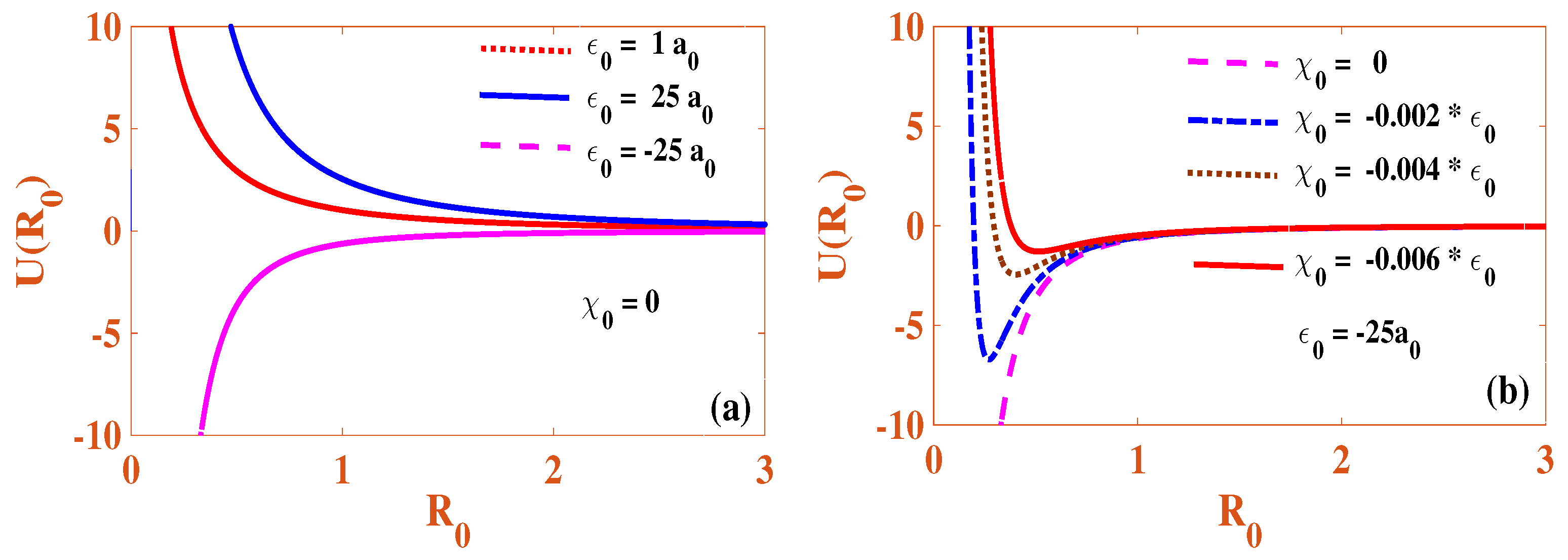 Applsci 12 01135 g001 550