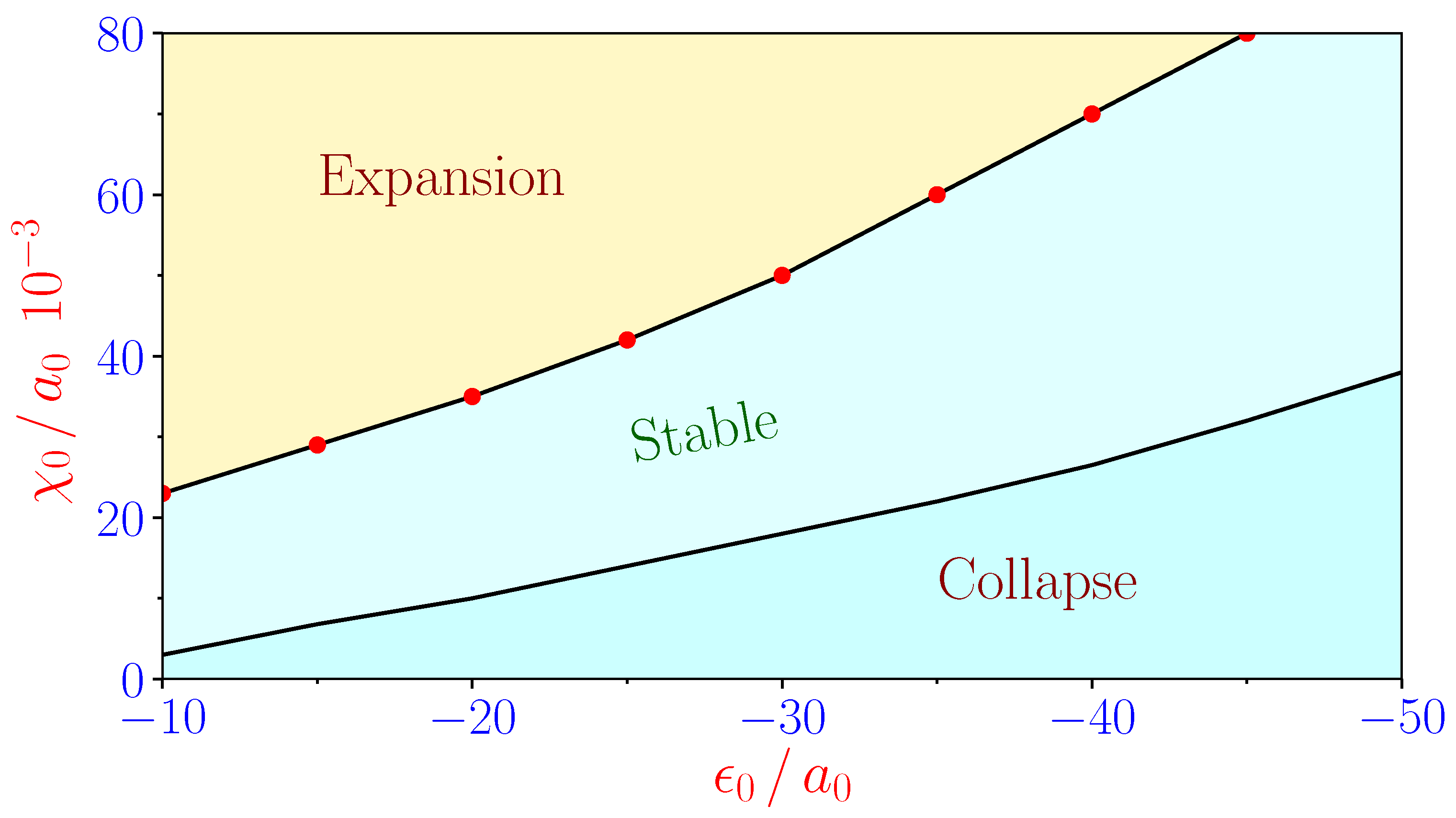Applsci 12 01135 g002 550