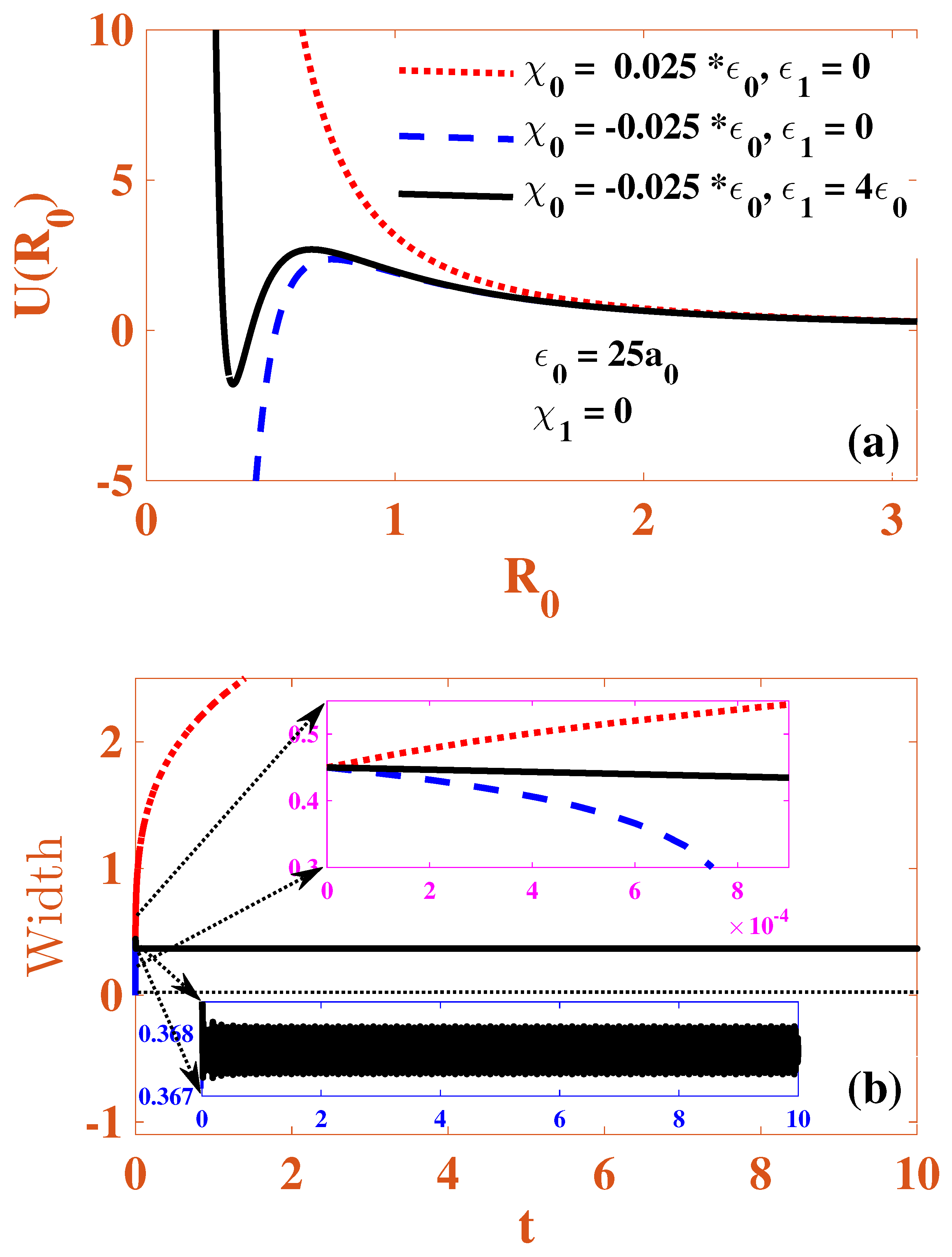 Applsci 12 01135 g003 550