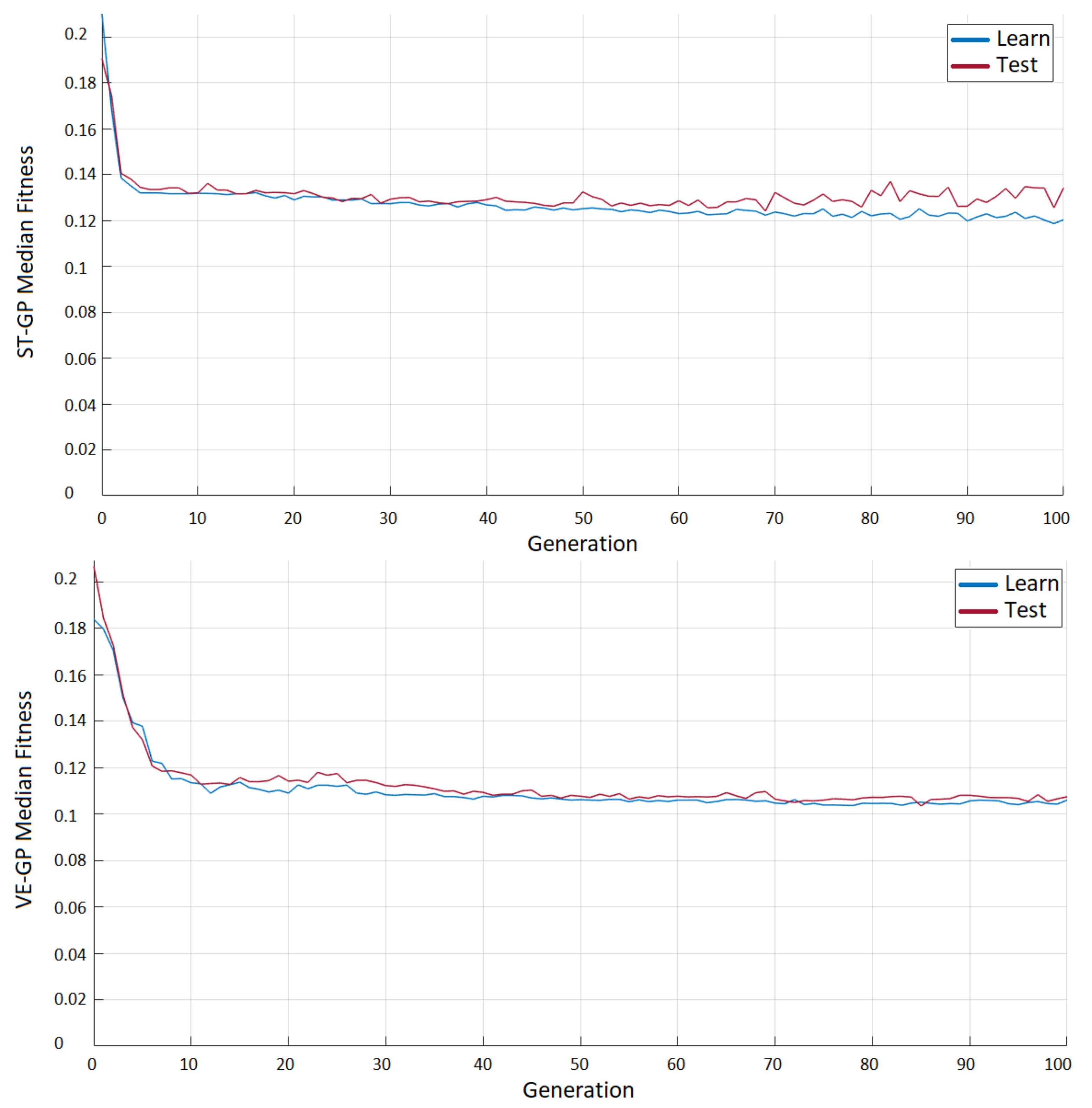 Applsci 12 01137 g001 550