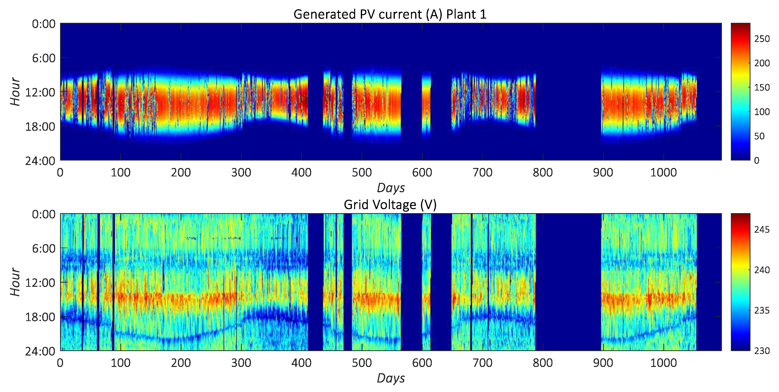 Applsci 12 01138 g002