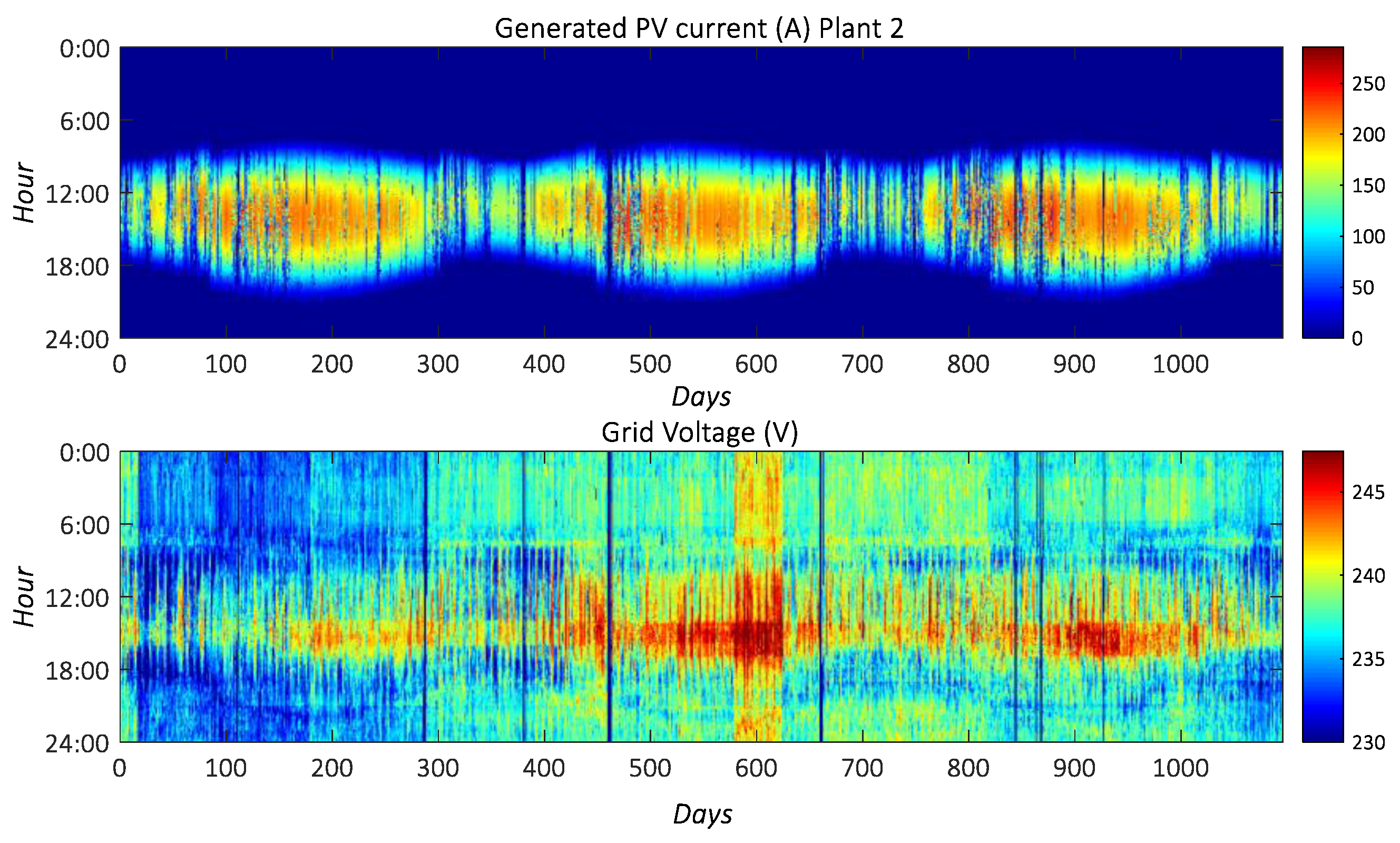 Applsci 12 01138 g004