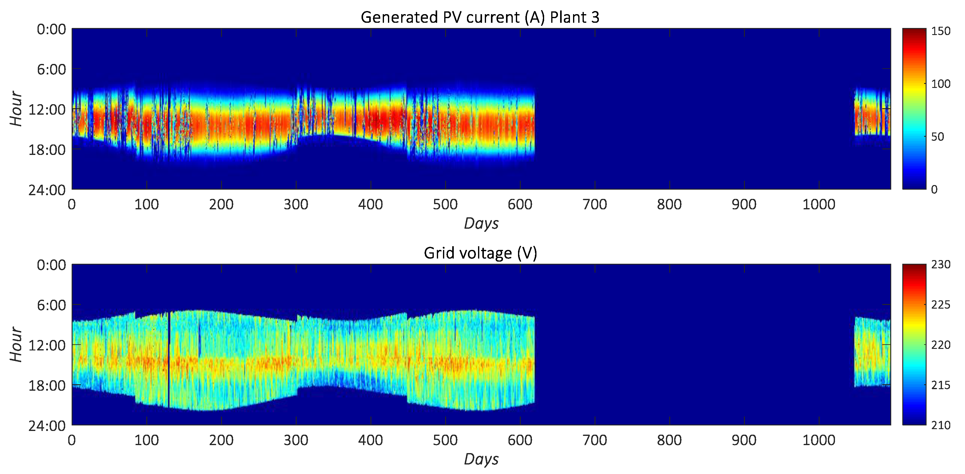Applsci 12 01138 g006