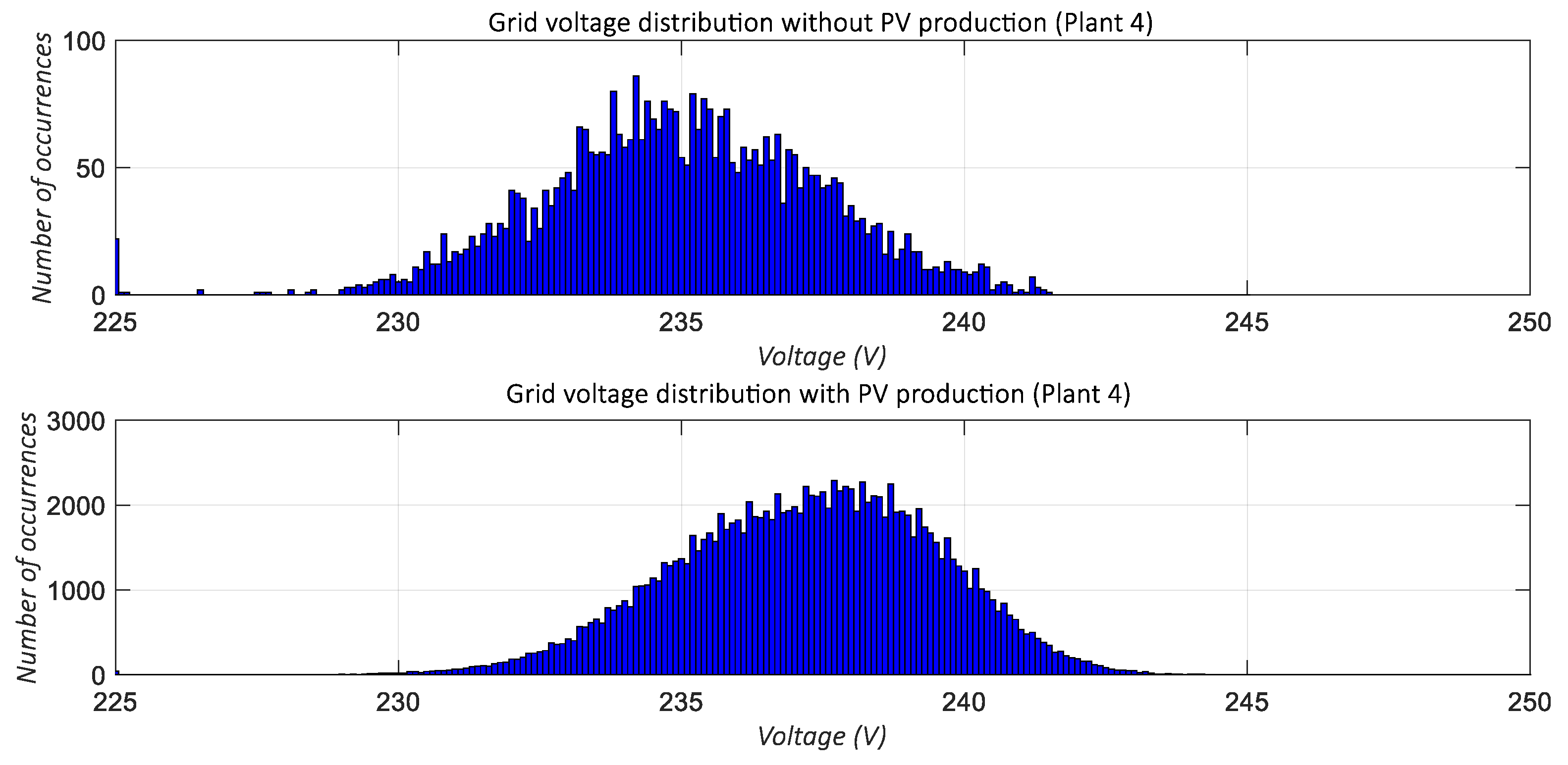 Applsci 12 01138 g009